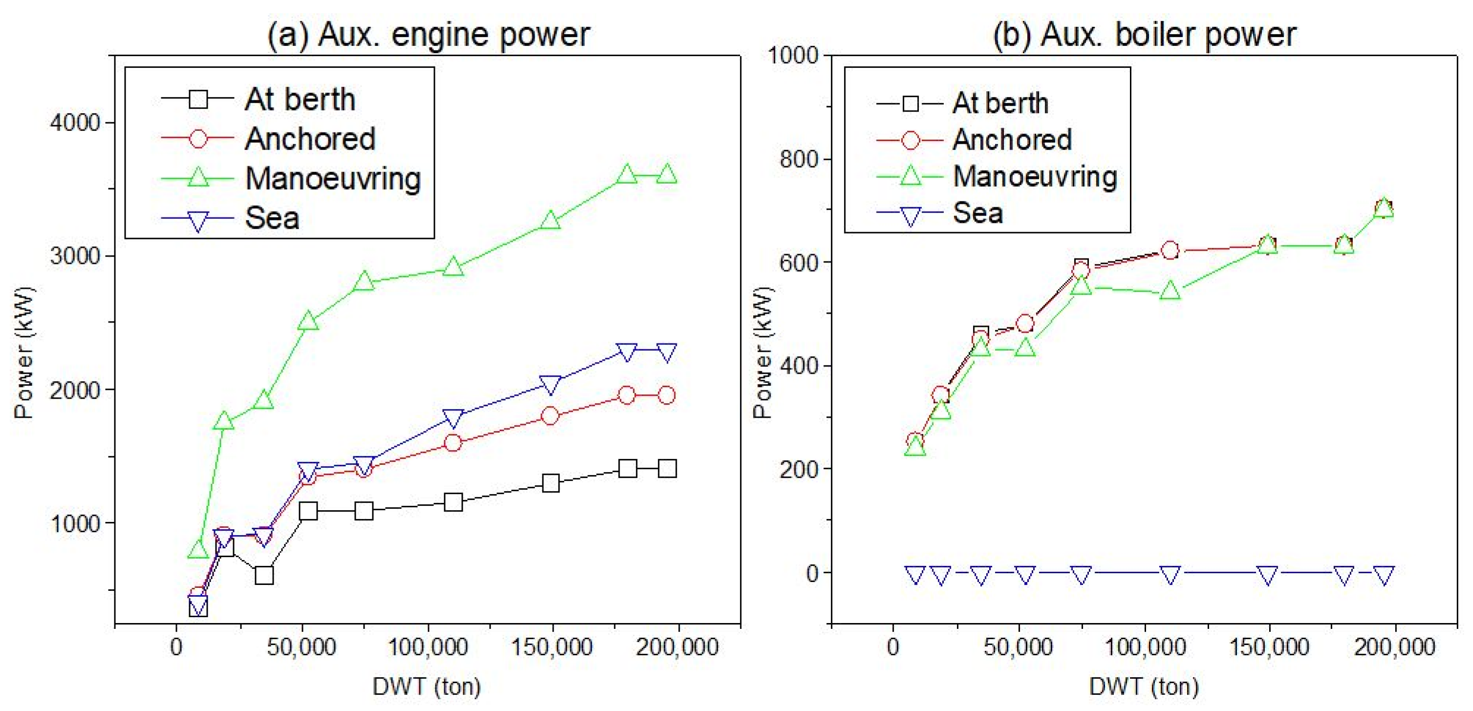 Energies 15 09555 g017