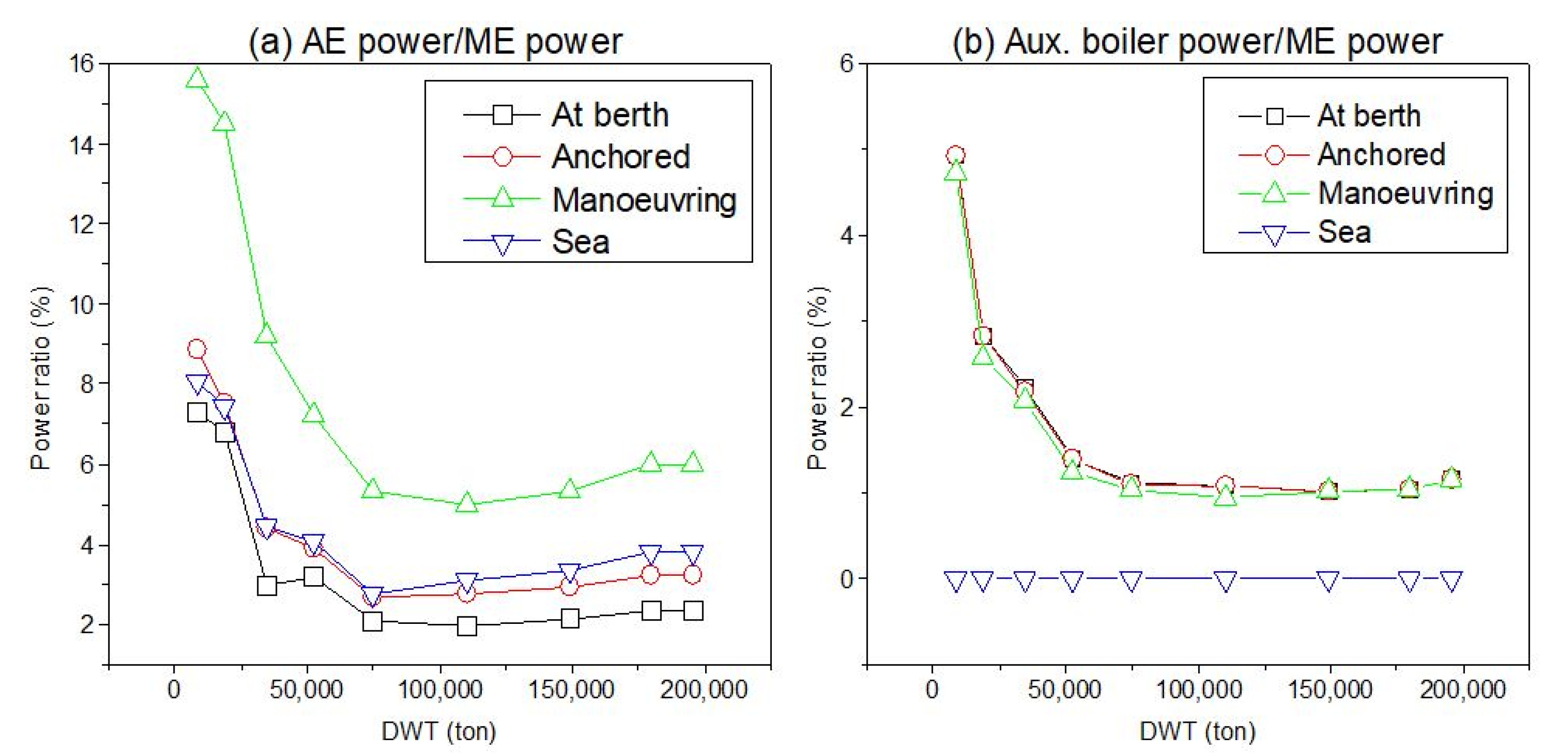 Energies 15 09555 g018