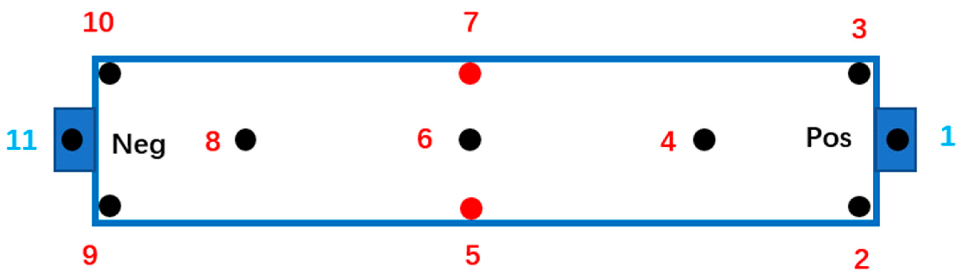 Energies 15 09556 g001 Energies 15 09556 g001