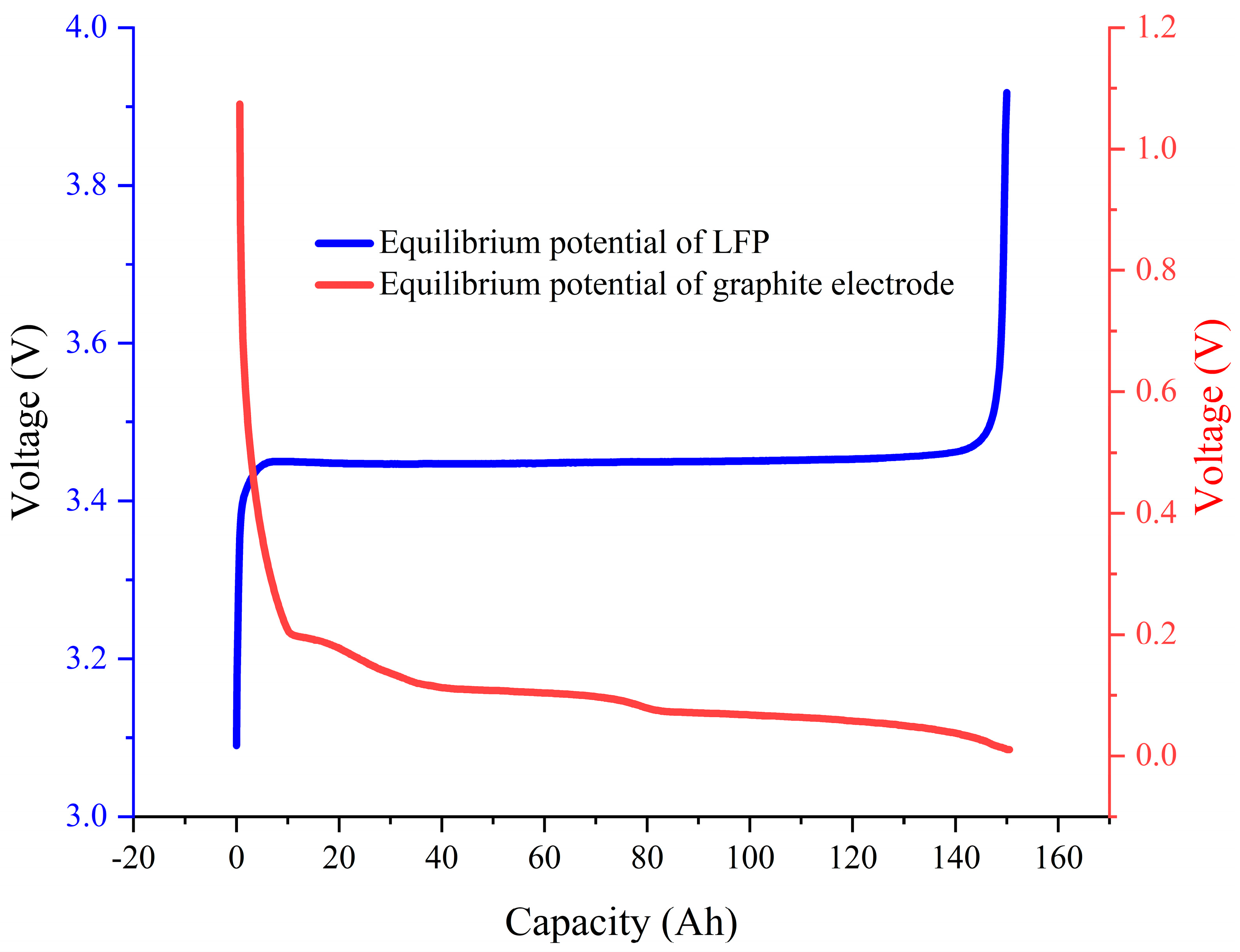 Energies 15 09556 g002 Energies 15 09556 g002