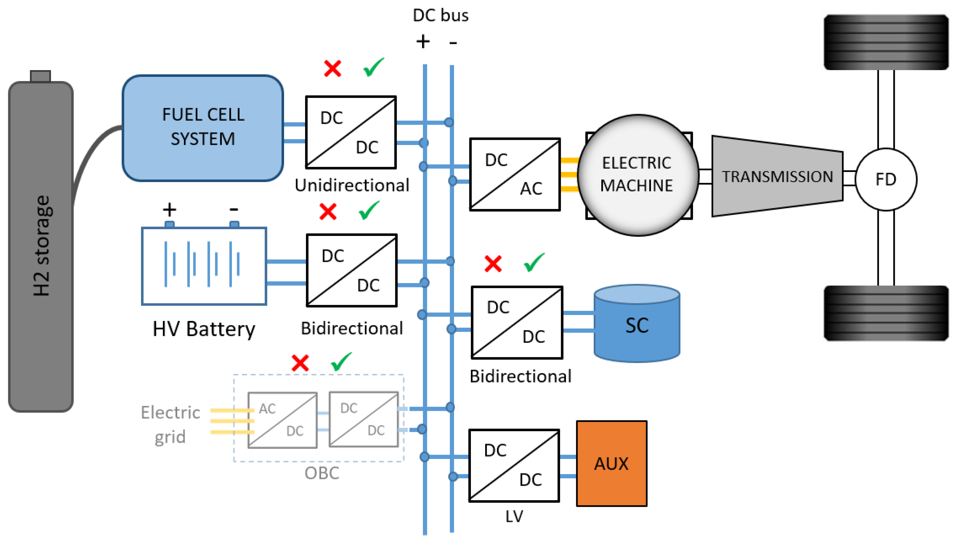 datasheet - Magnetic pickup speed sensor - Electrical Engineering Stack  Exchange