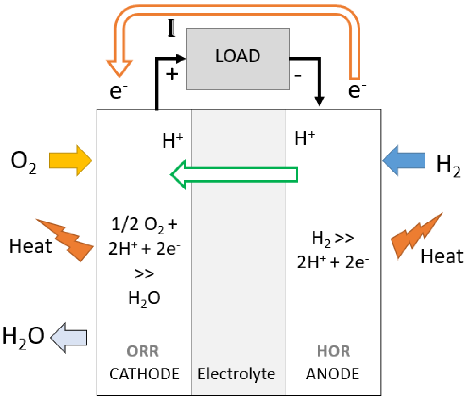 Energies 15 09557 g011 Energies 15 09557 g011
