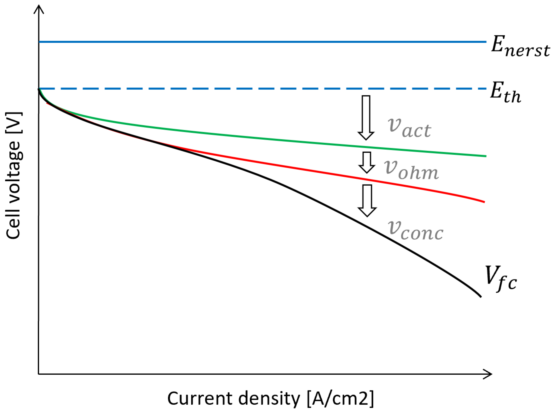 Energies 15 09557 g013 Energies 15 09557 g013