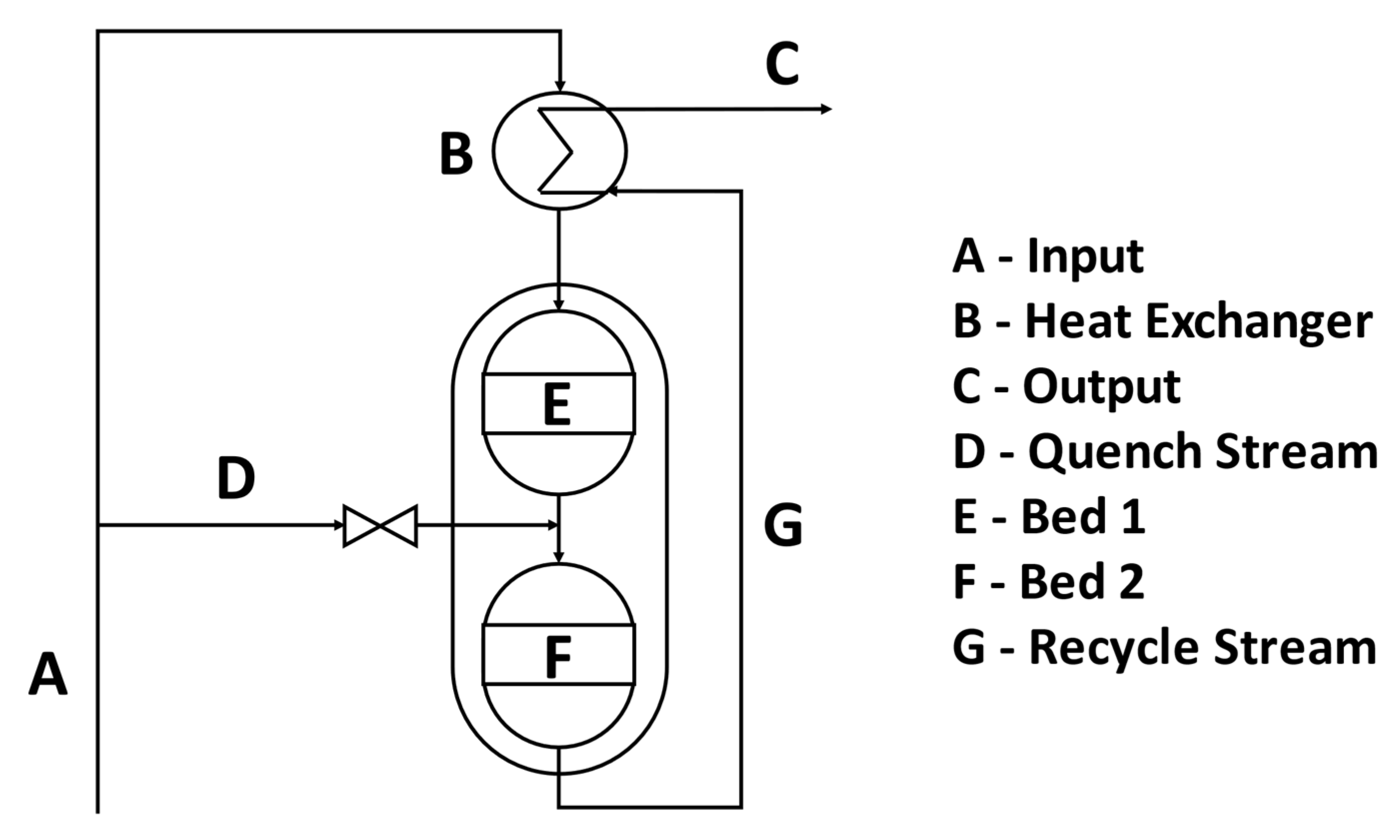 Energies 15 09558 g002 Energies 15 09558 g002