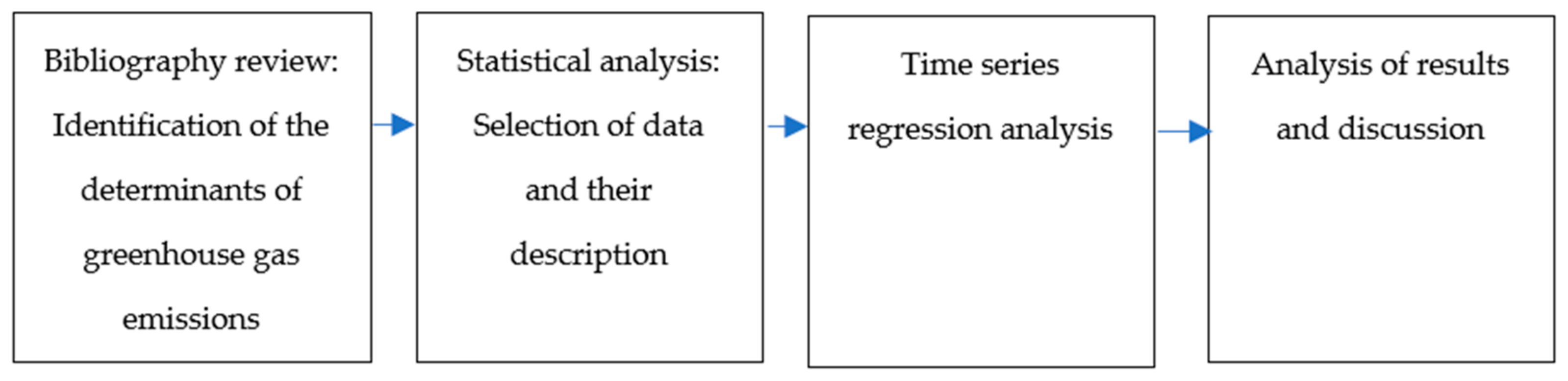 Energies 15 09561 g002