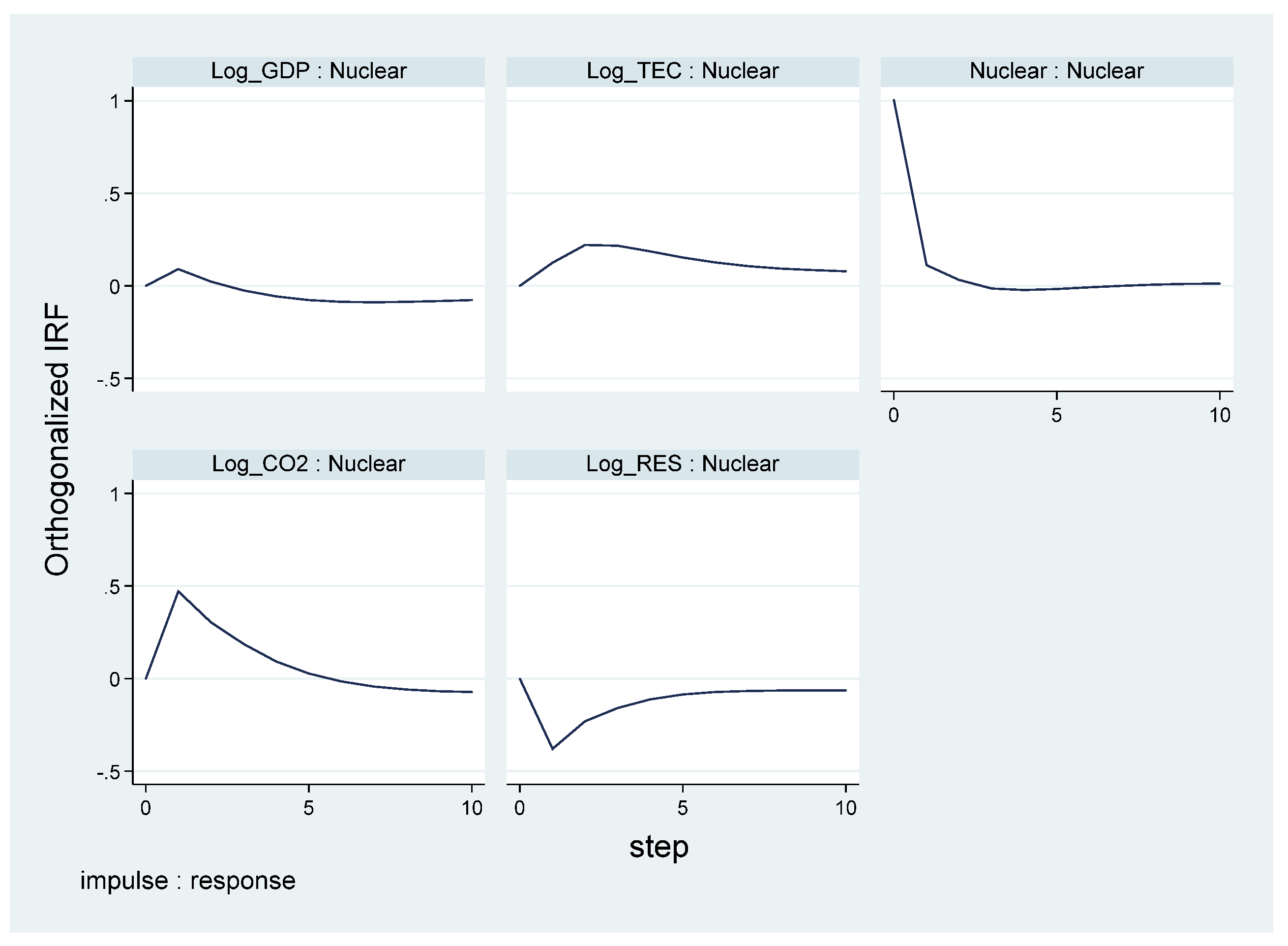 Energies 15 09563 g003 Energies 15 09563 g003
