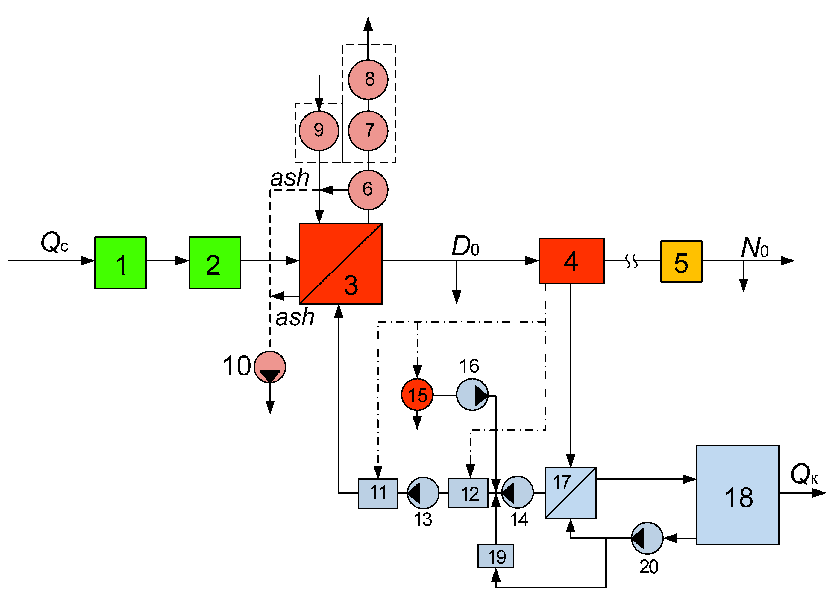 Energies 15 09565 g005 Energies 15 09565 g005