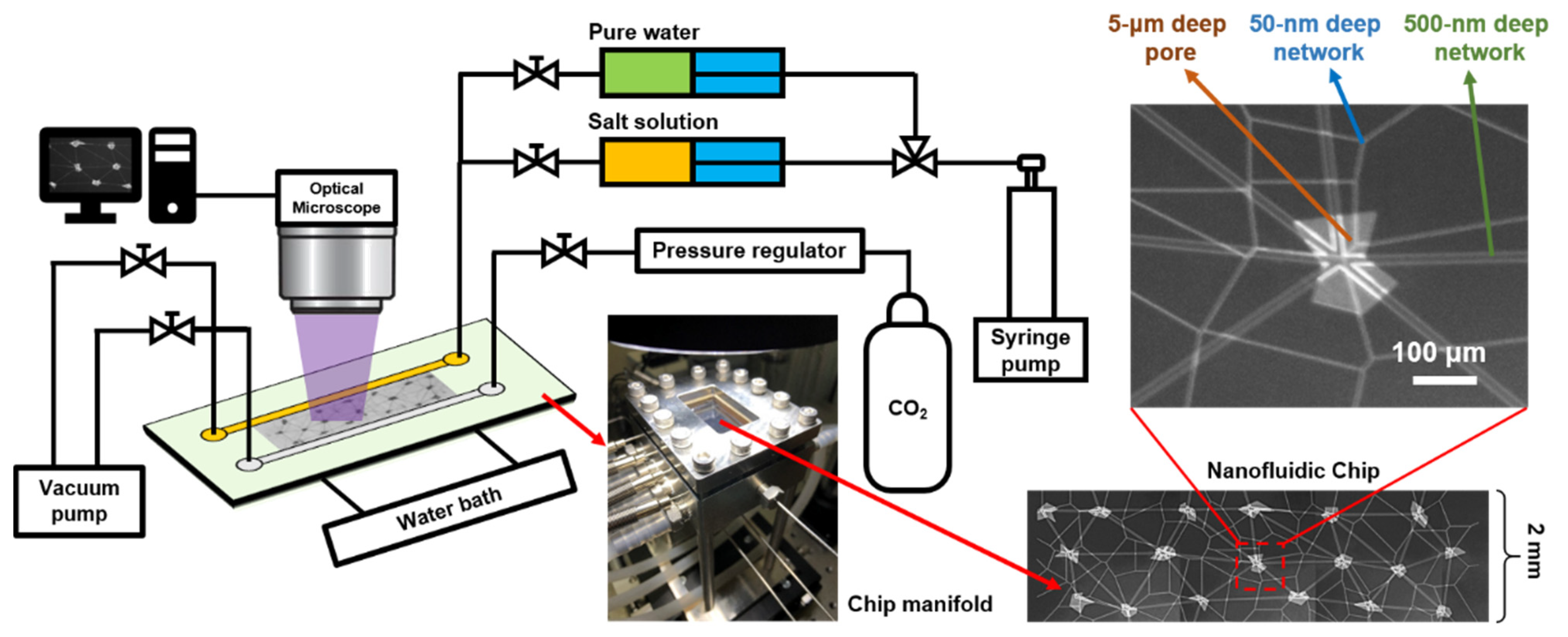 Energies 15 09567 g001 Energies 15 09567 g001