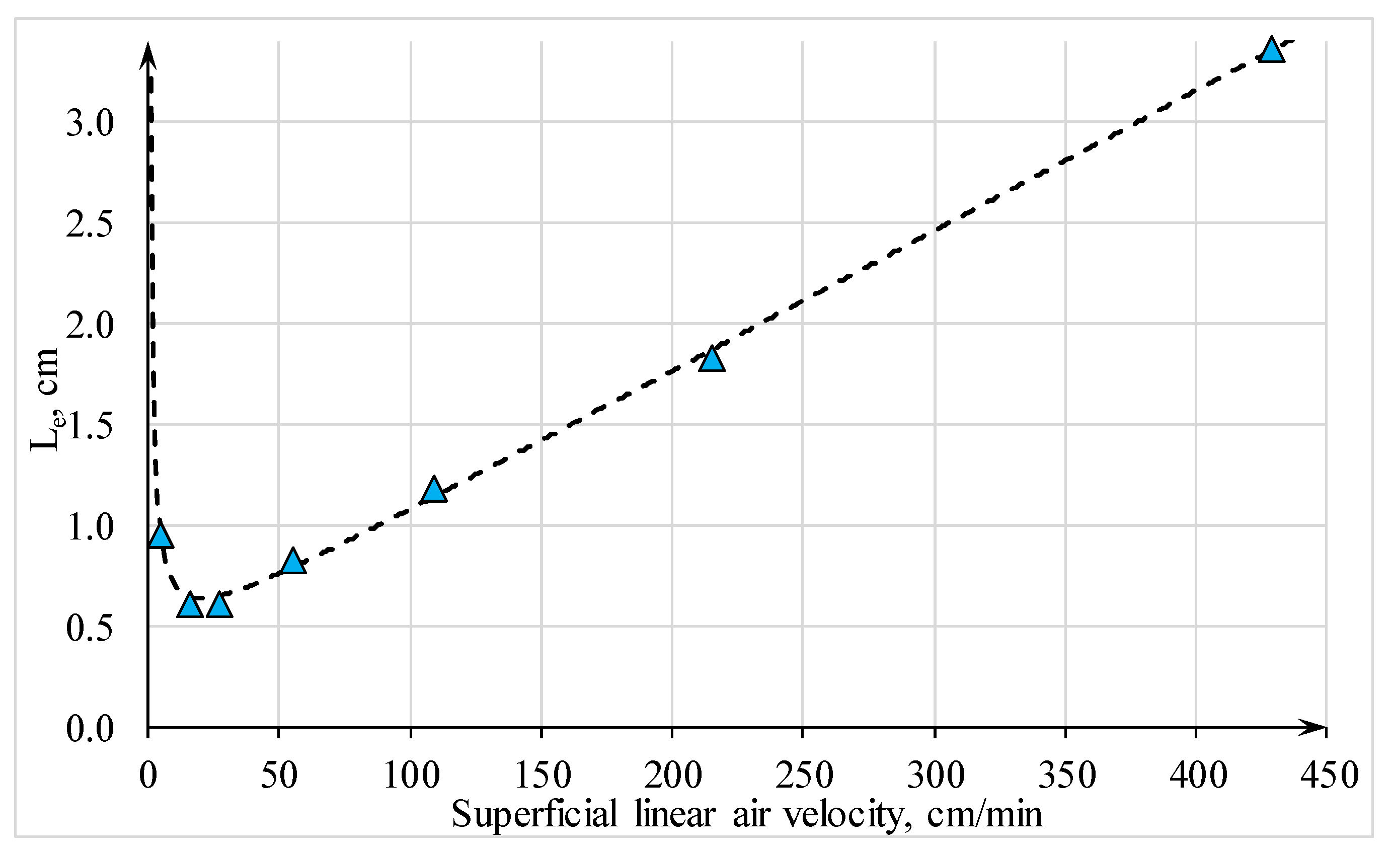Energies 15 09569 g005