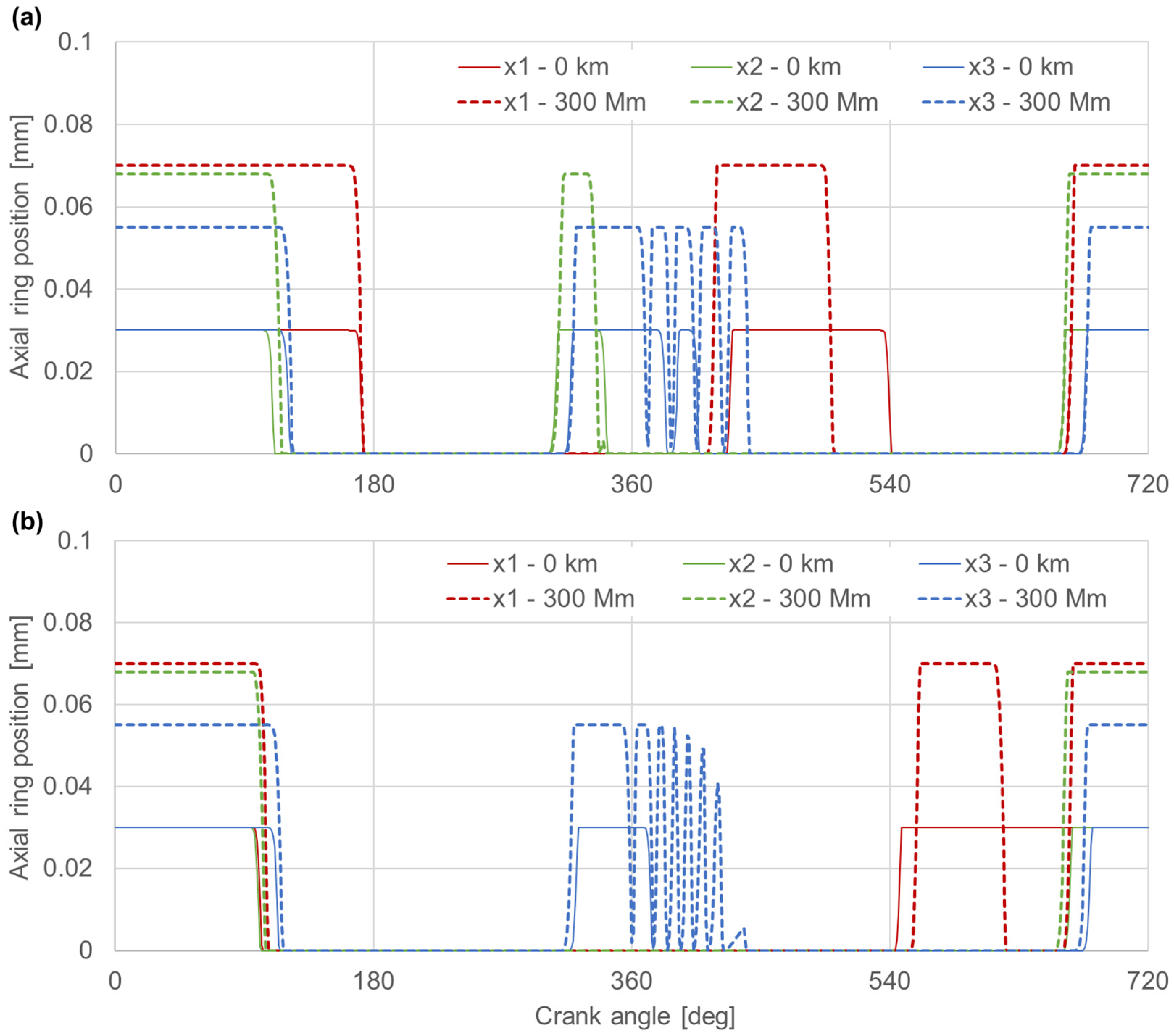 Energies 15 09570 g010