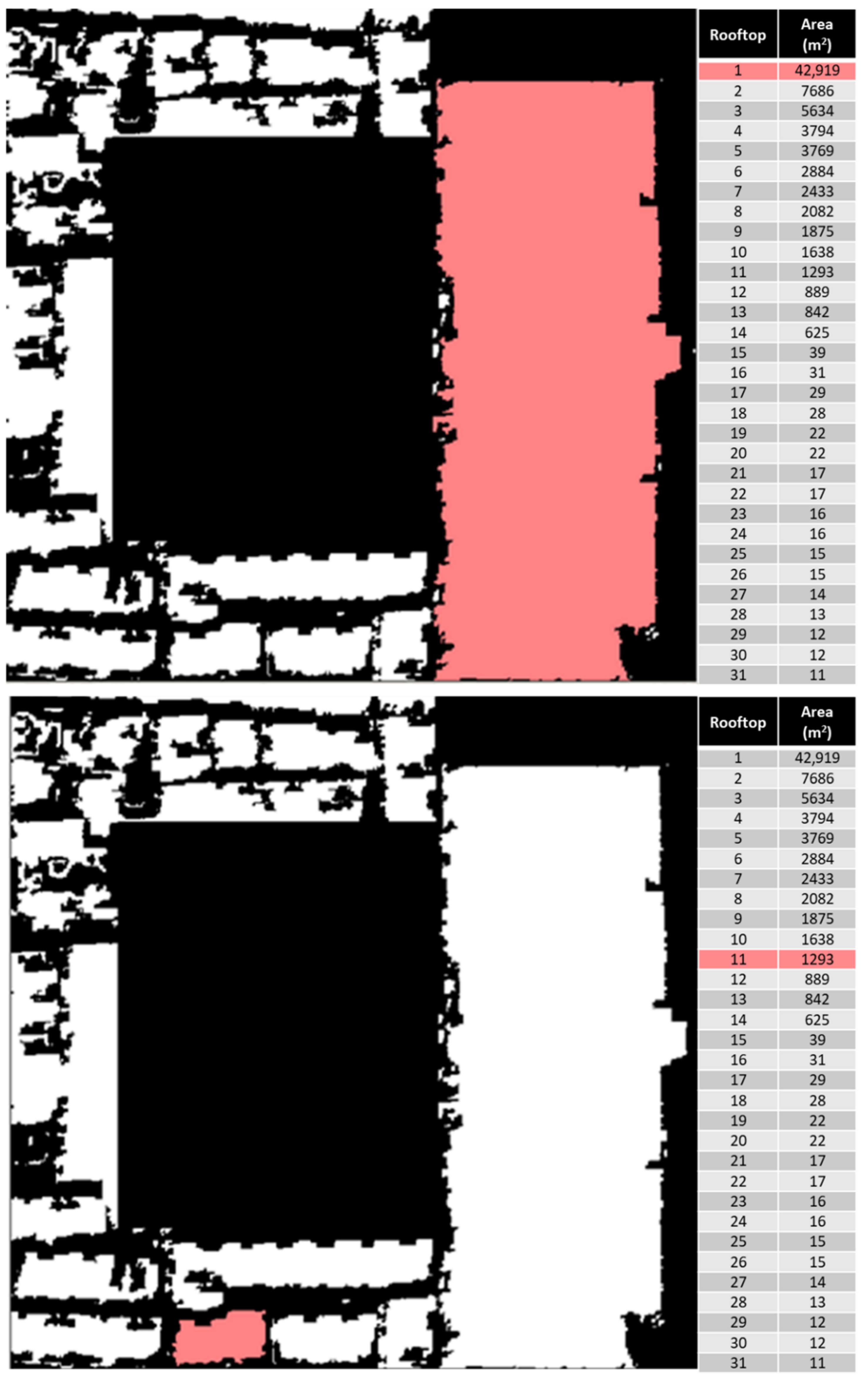 Energies 15 09572 g005