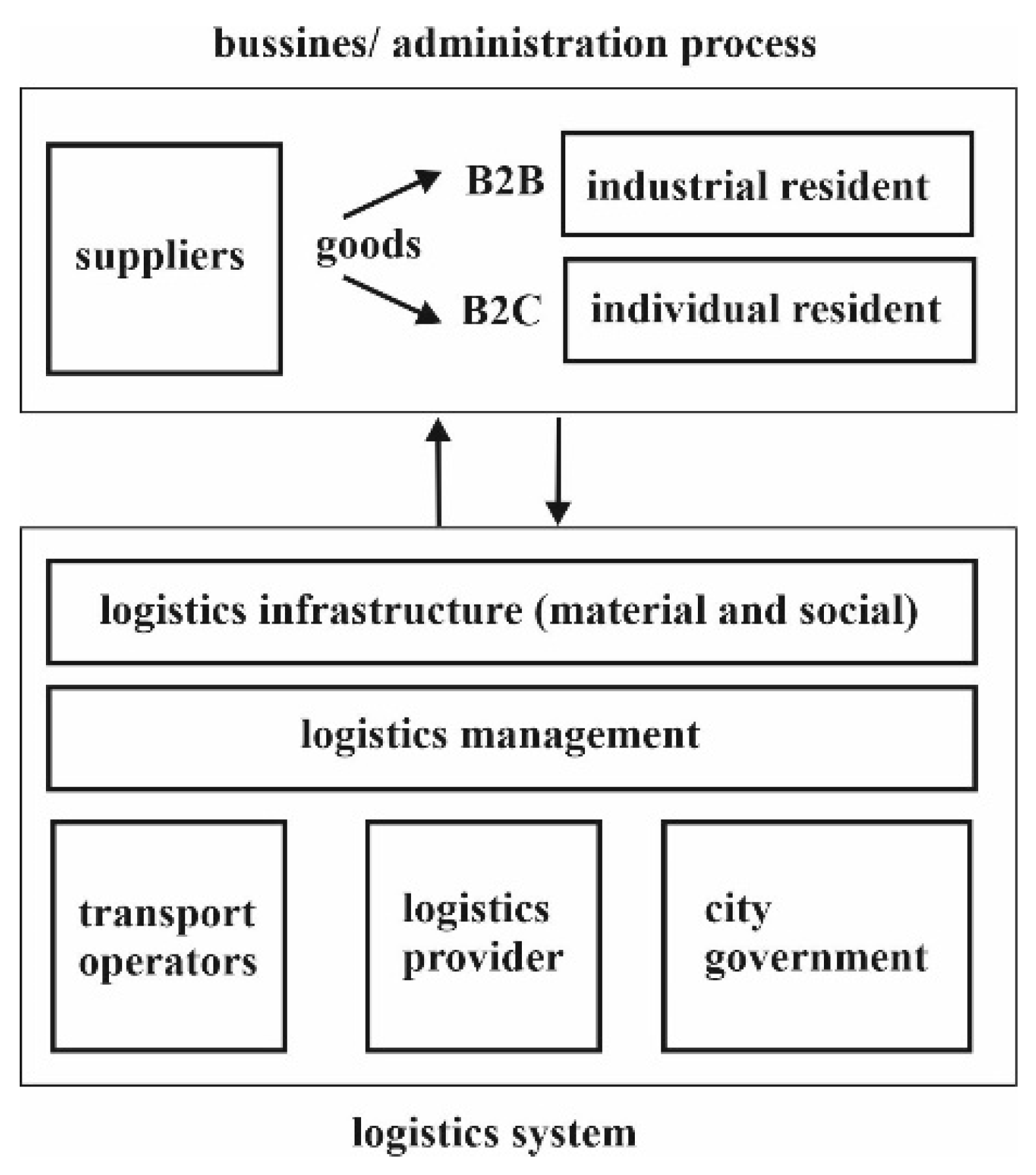 Energies 15 09573 g002