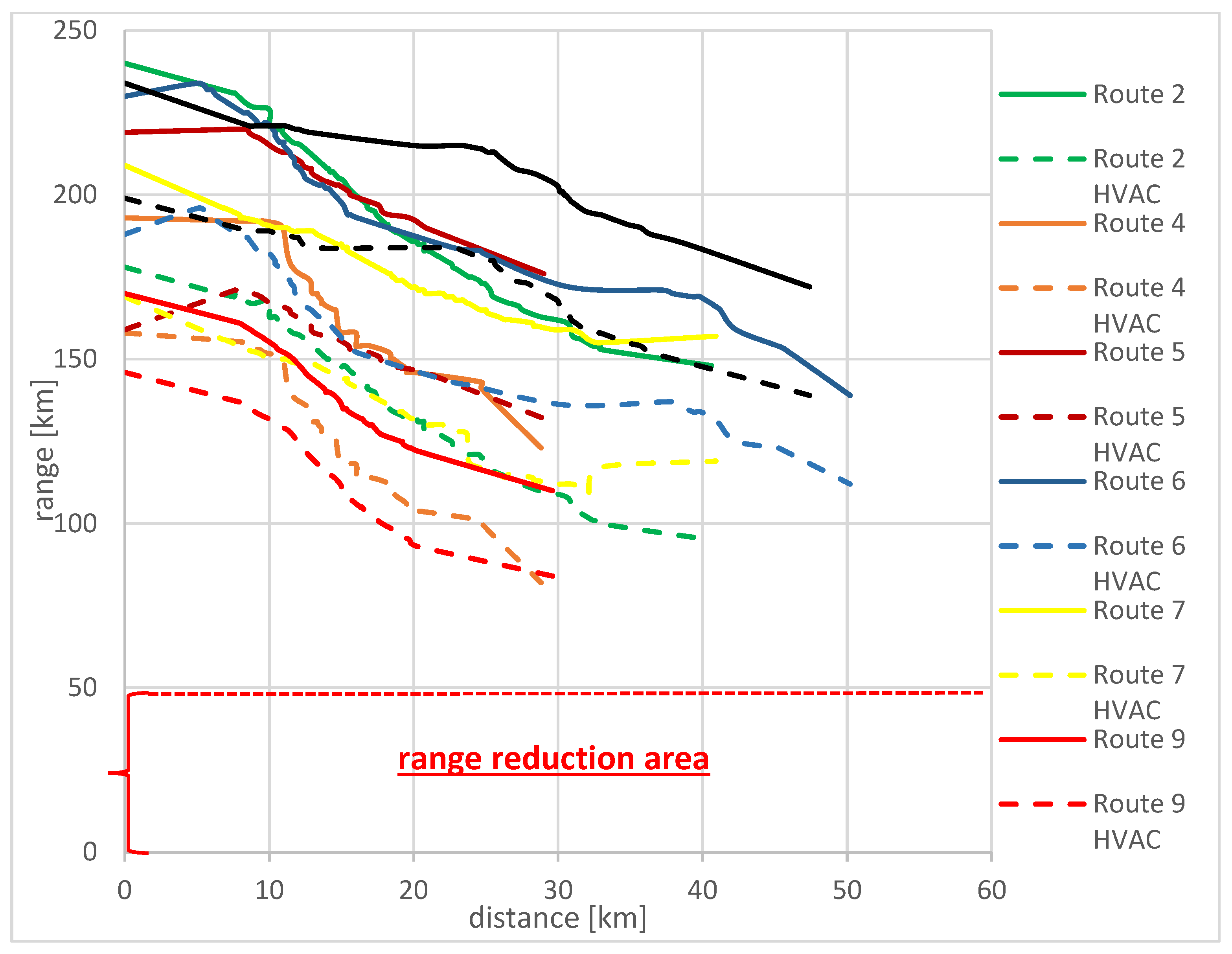 Energies 15 09573 g006