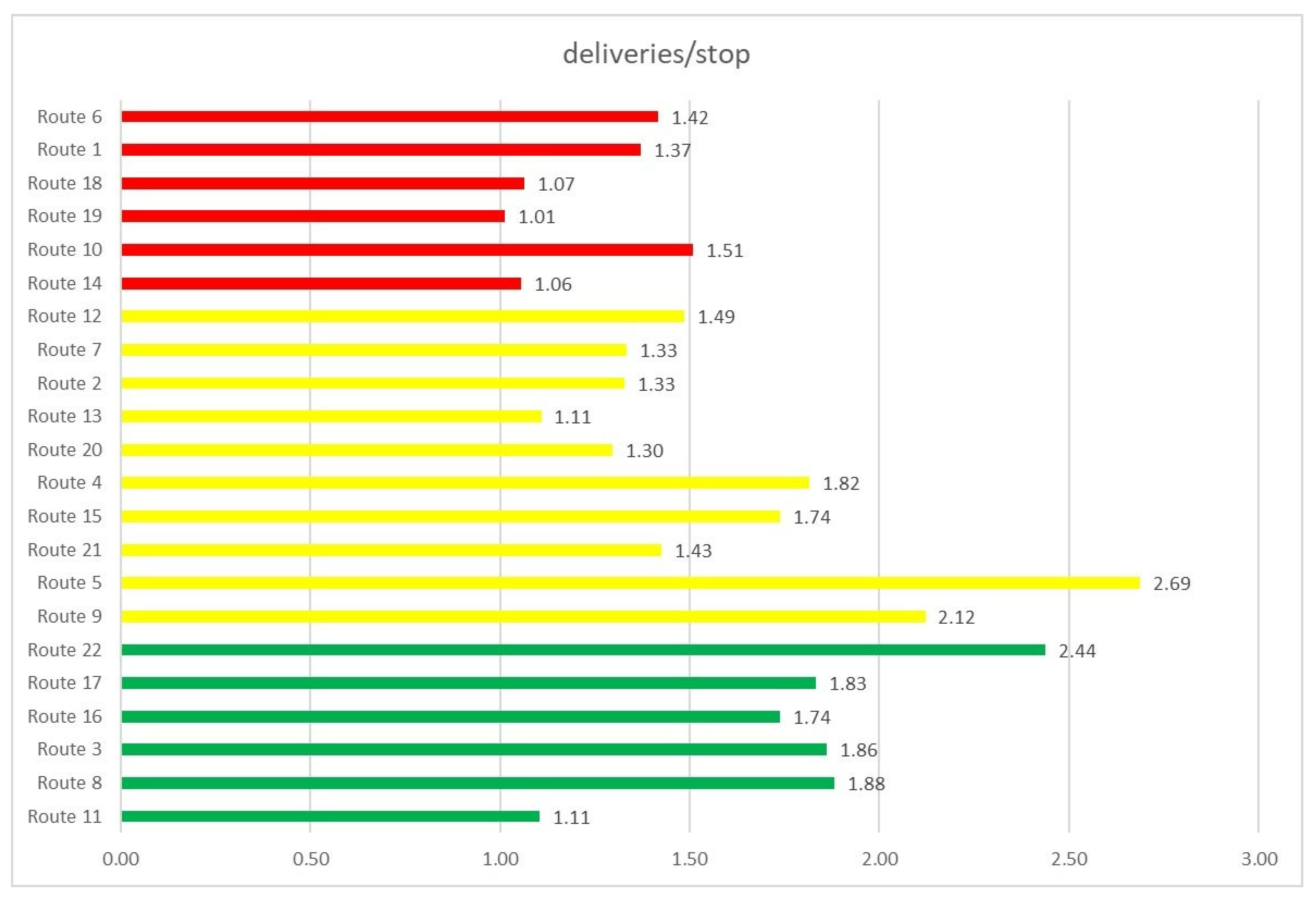 Energies 15 09573 g008