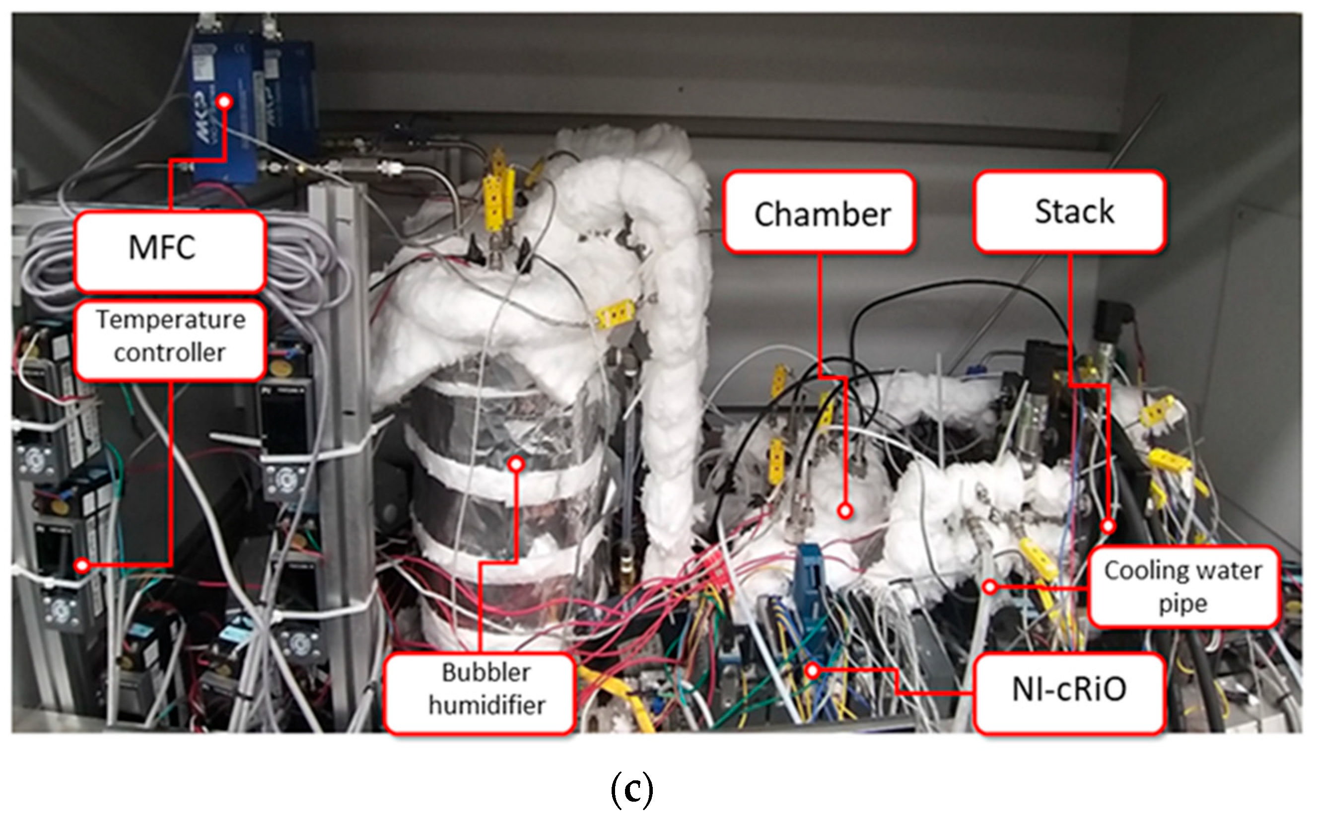 Energies 15 09574 g002b Energies 15 09574 g002b