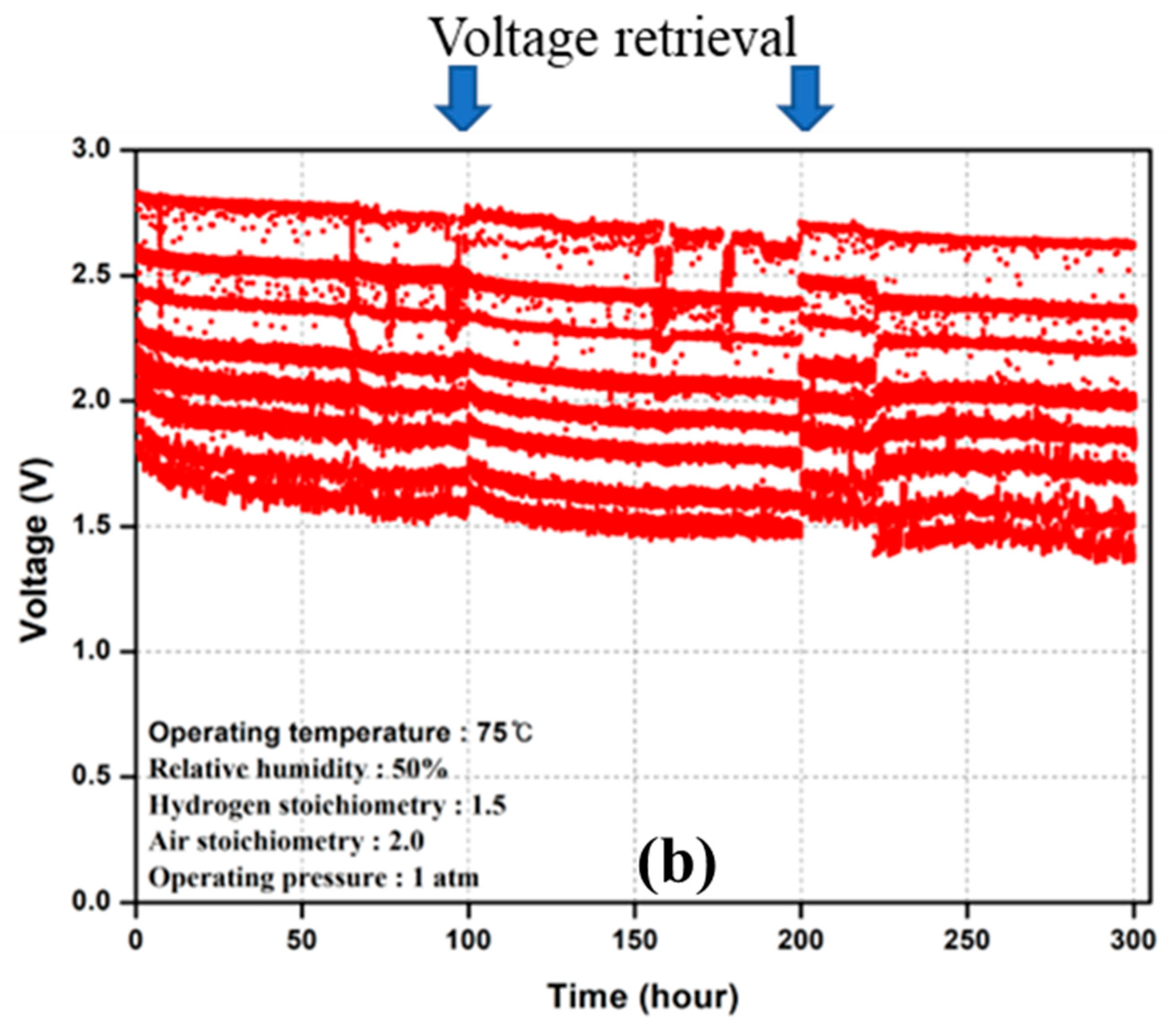 Energies 15 09574 g004b Energies 15 09574 g004b