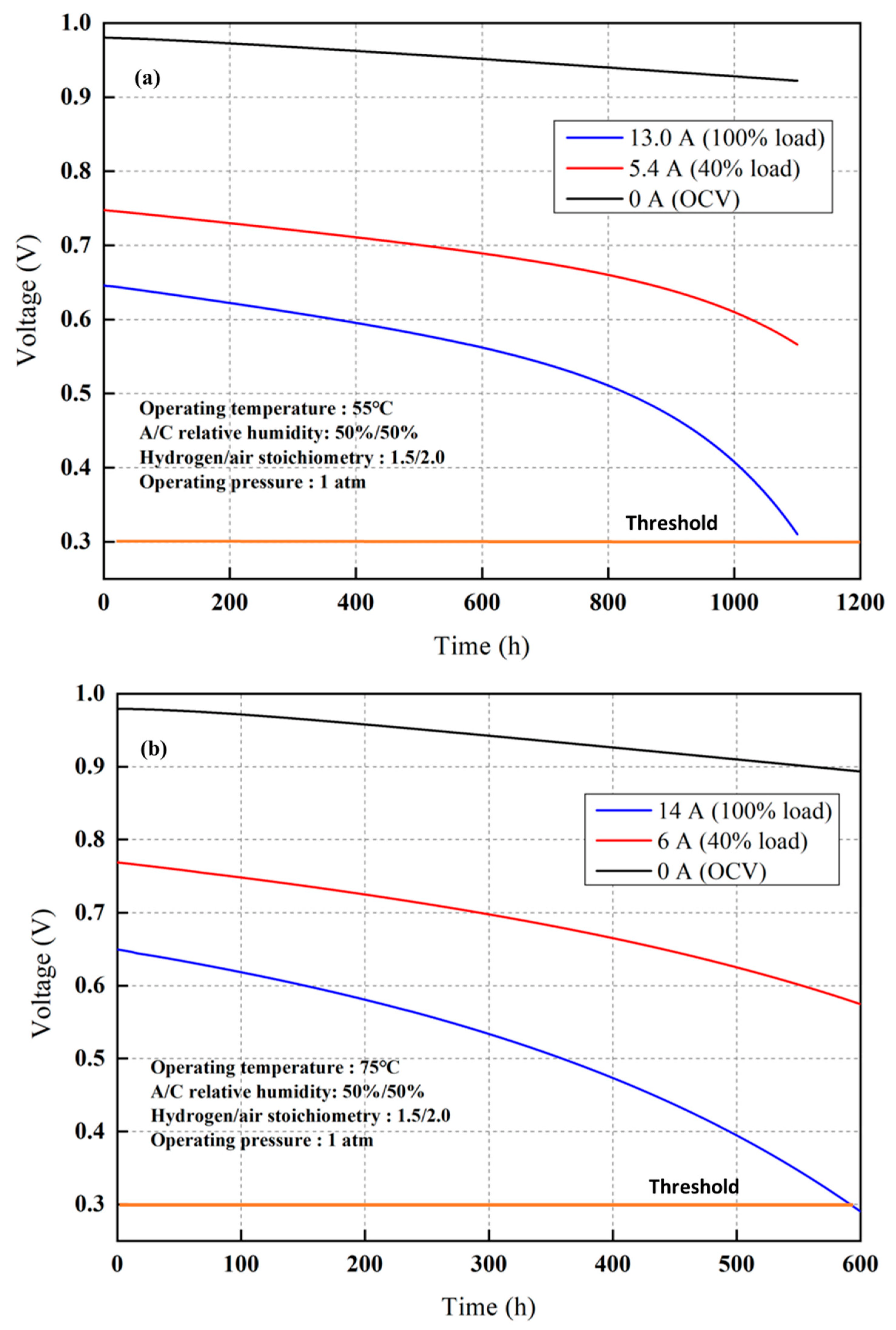 Energies 15 09574 g011 Energies 15 09574 g011