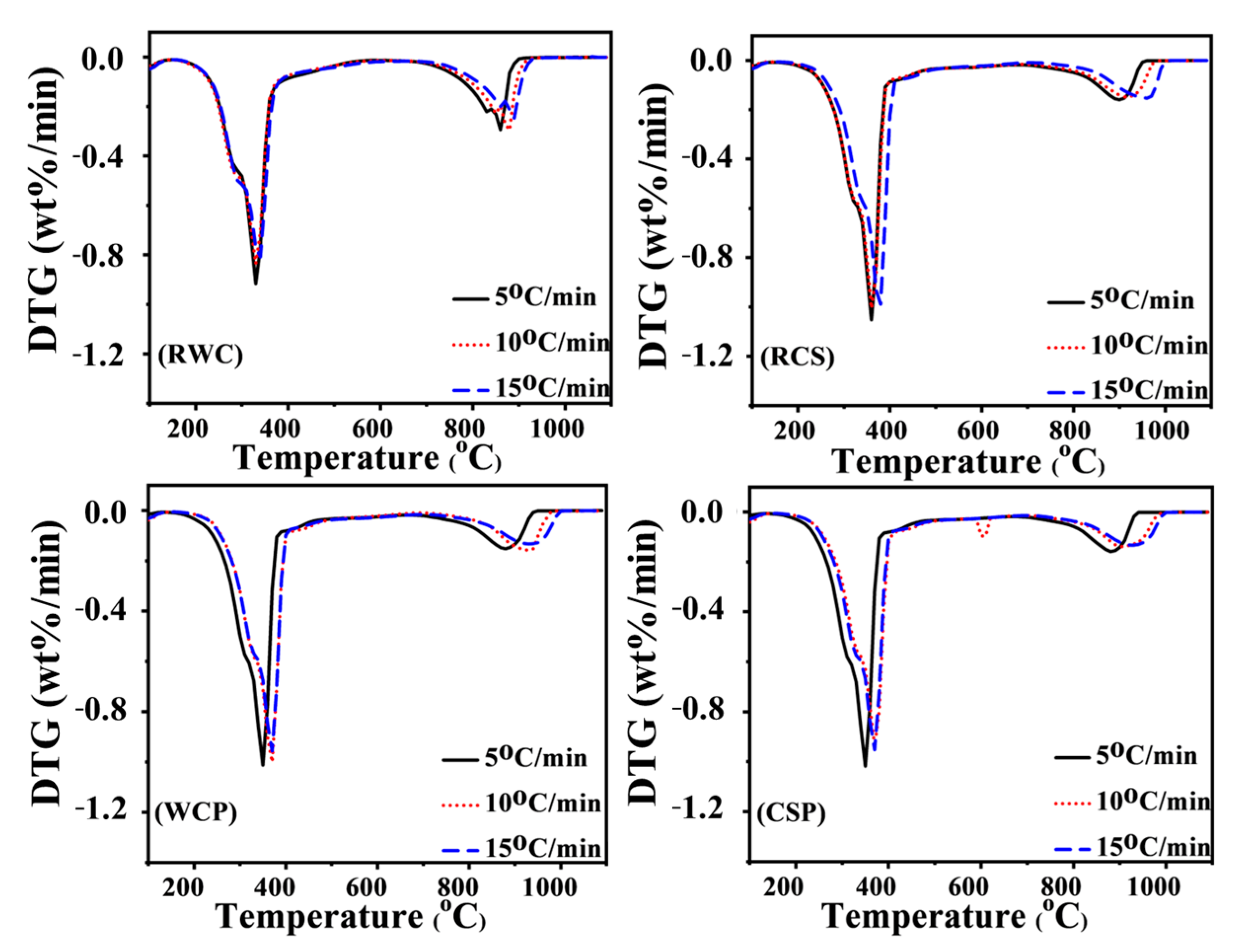 Energies 15 09575 g002 Energies 15 09575 g002