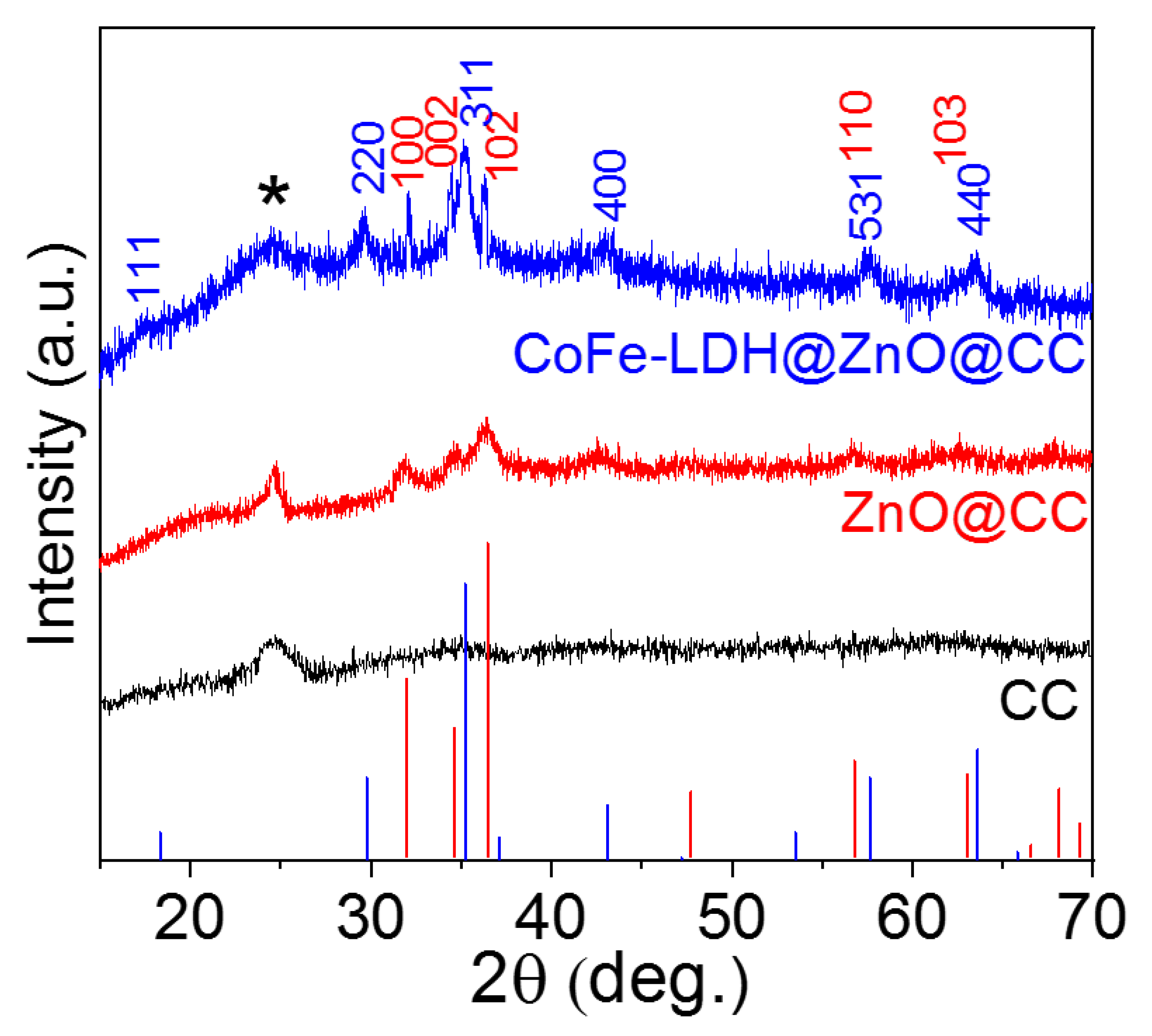 Energies 15 09577 g003 Energies 15 09577 g003