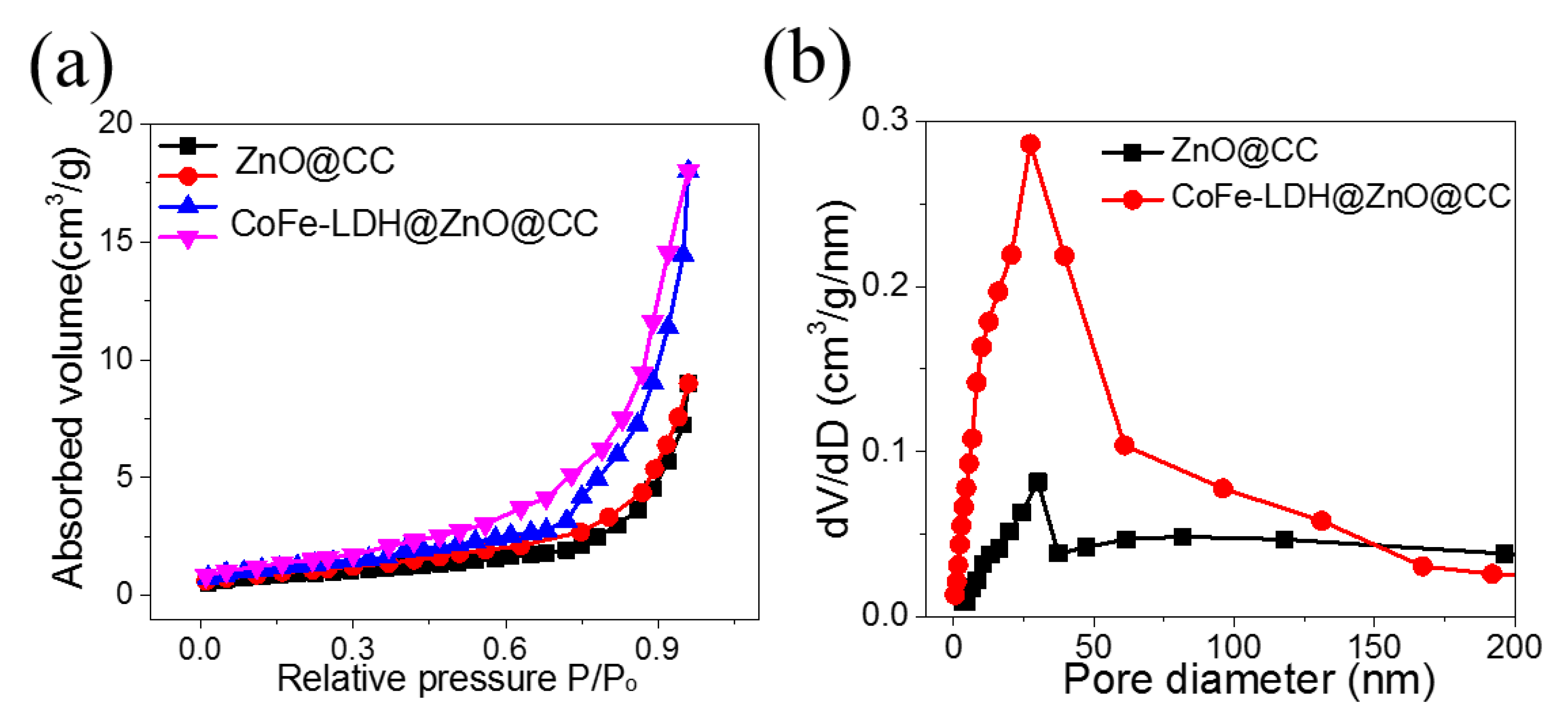 Energies 15 09577 g004 Energies 15 09577 g004