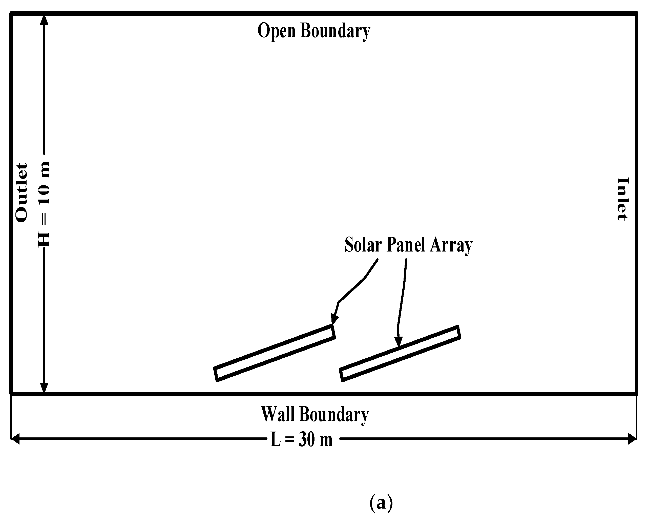 Energies 15 09580 g003a