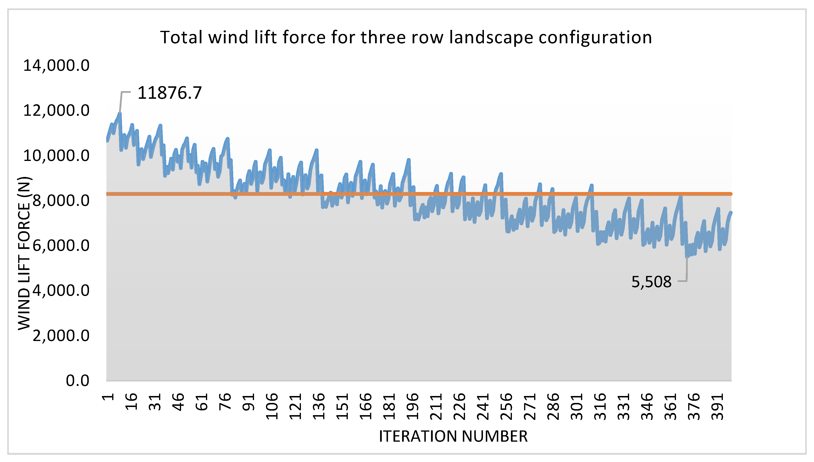 Energies 15 09580 g011