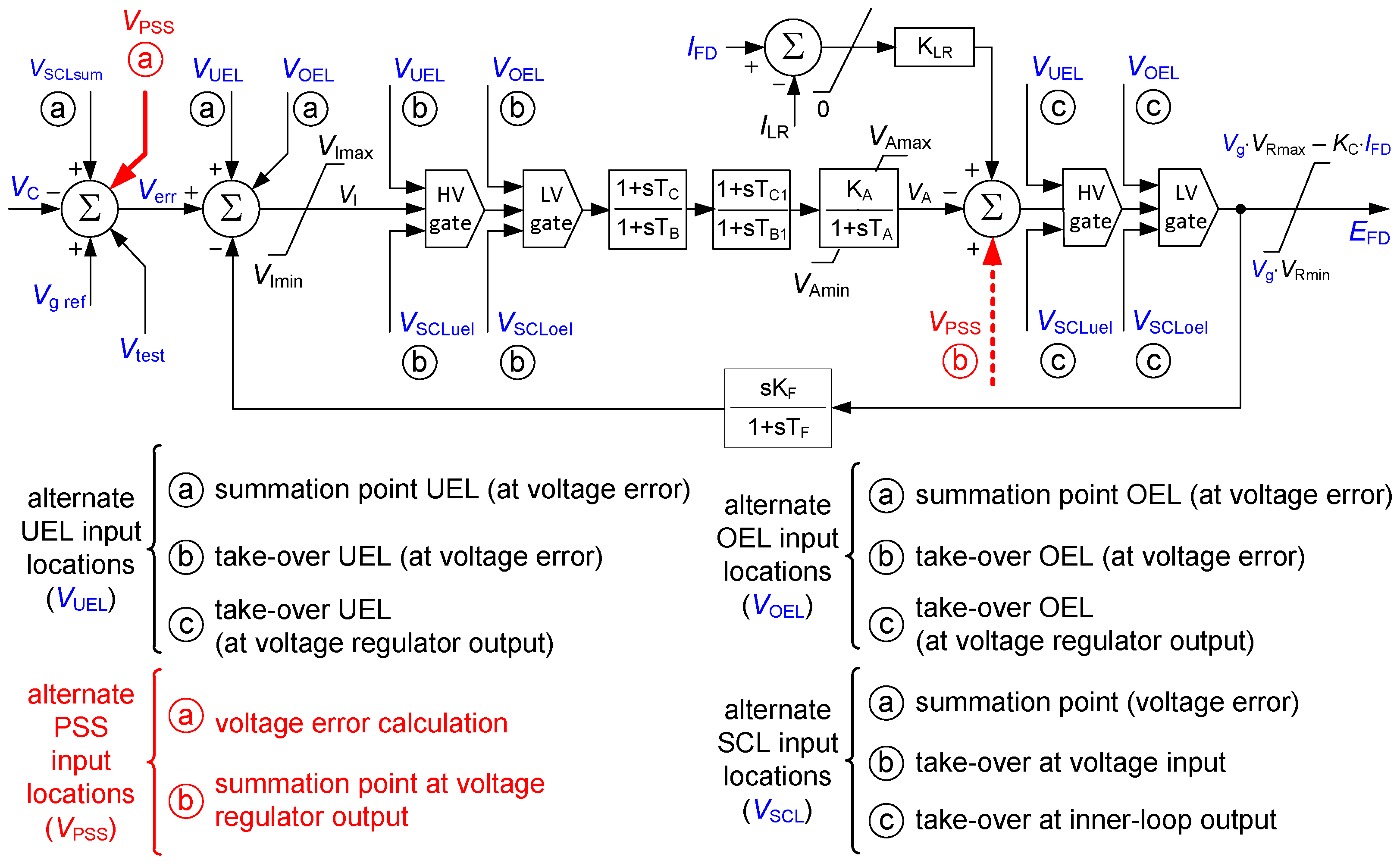 Energies 15 09582 g002