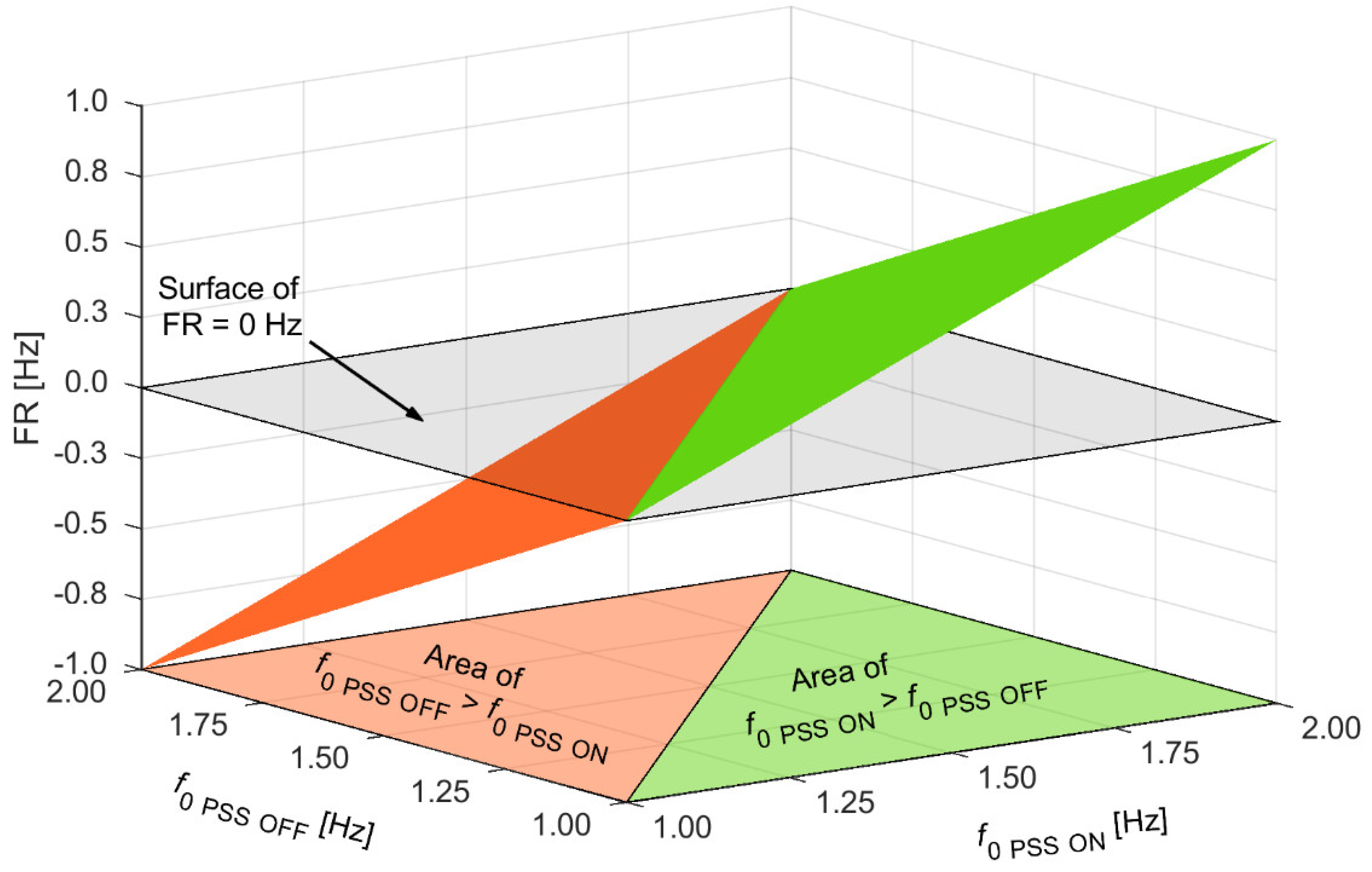 Energies 15 09582 g019