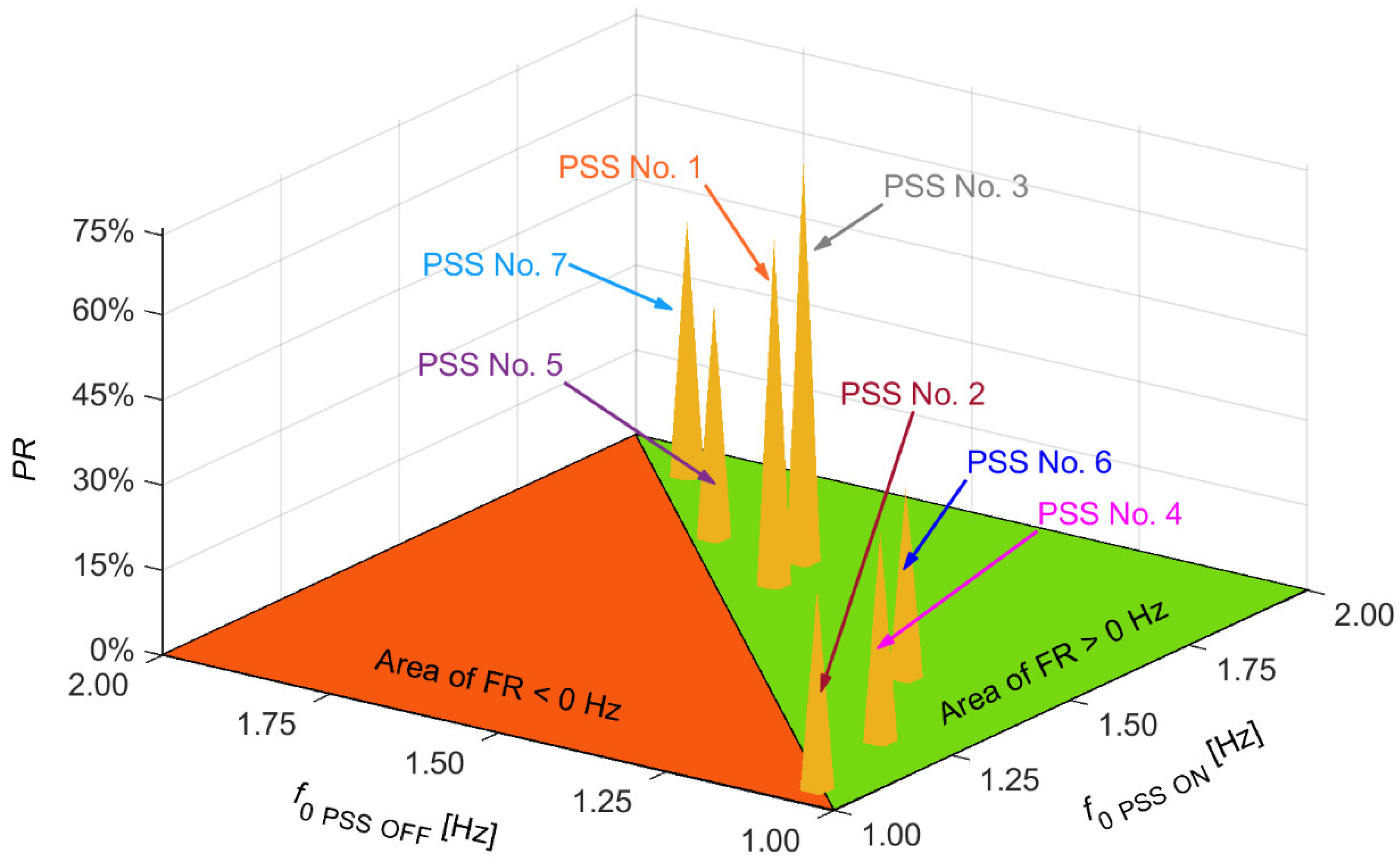 Energies 15 09582 g020