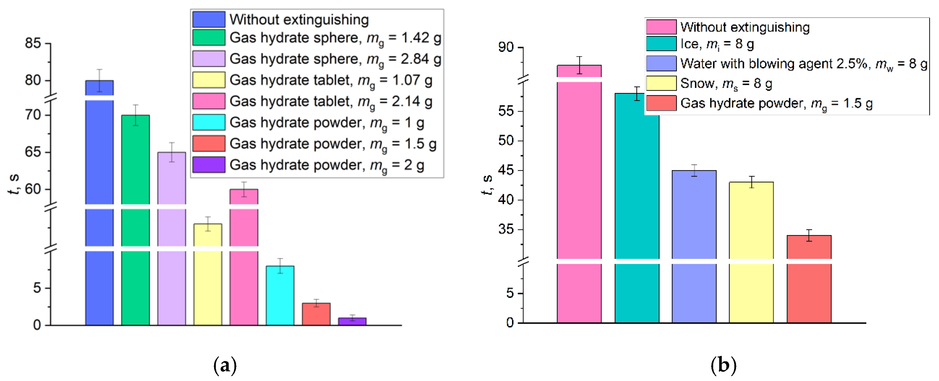 Energies 15 09585 g008