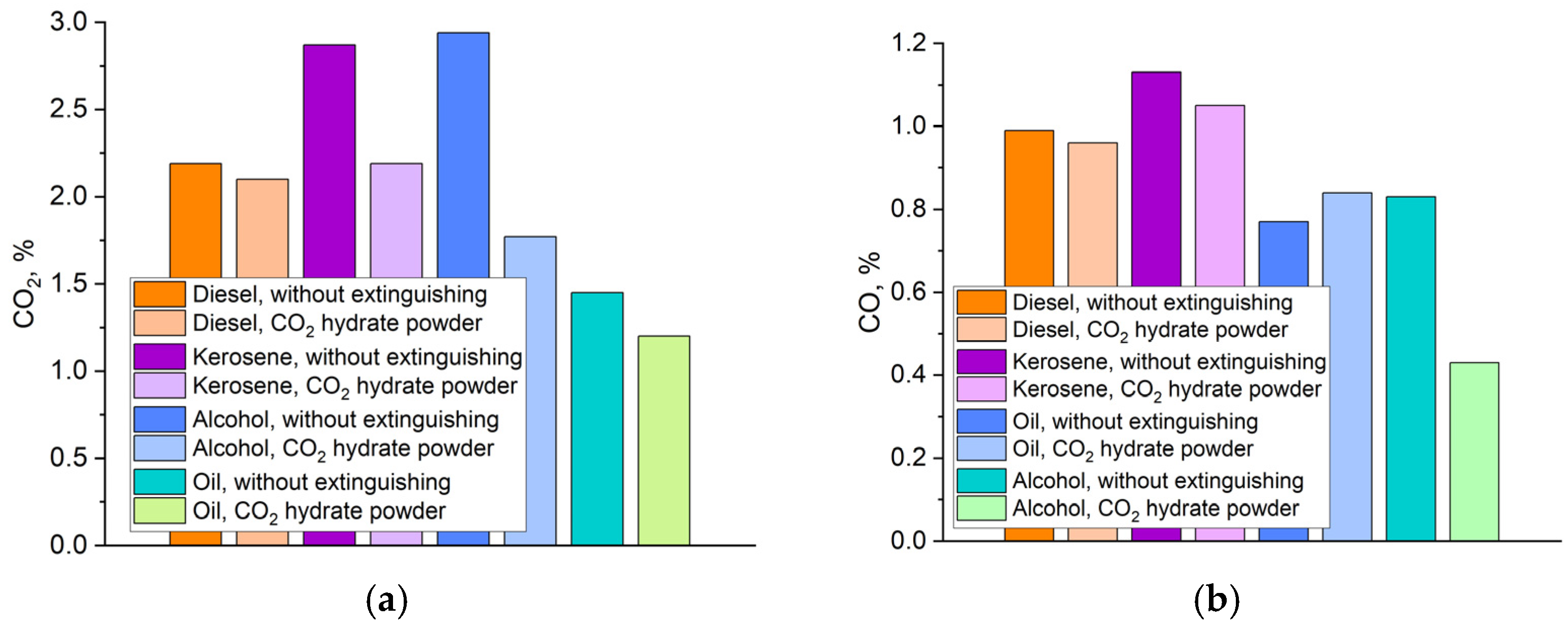 Energies 15 09585 g010