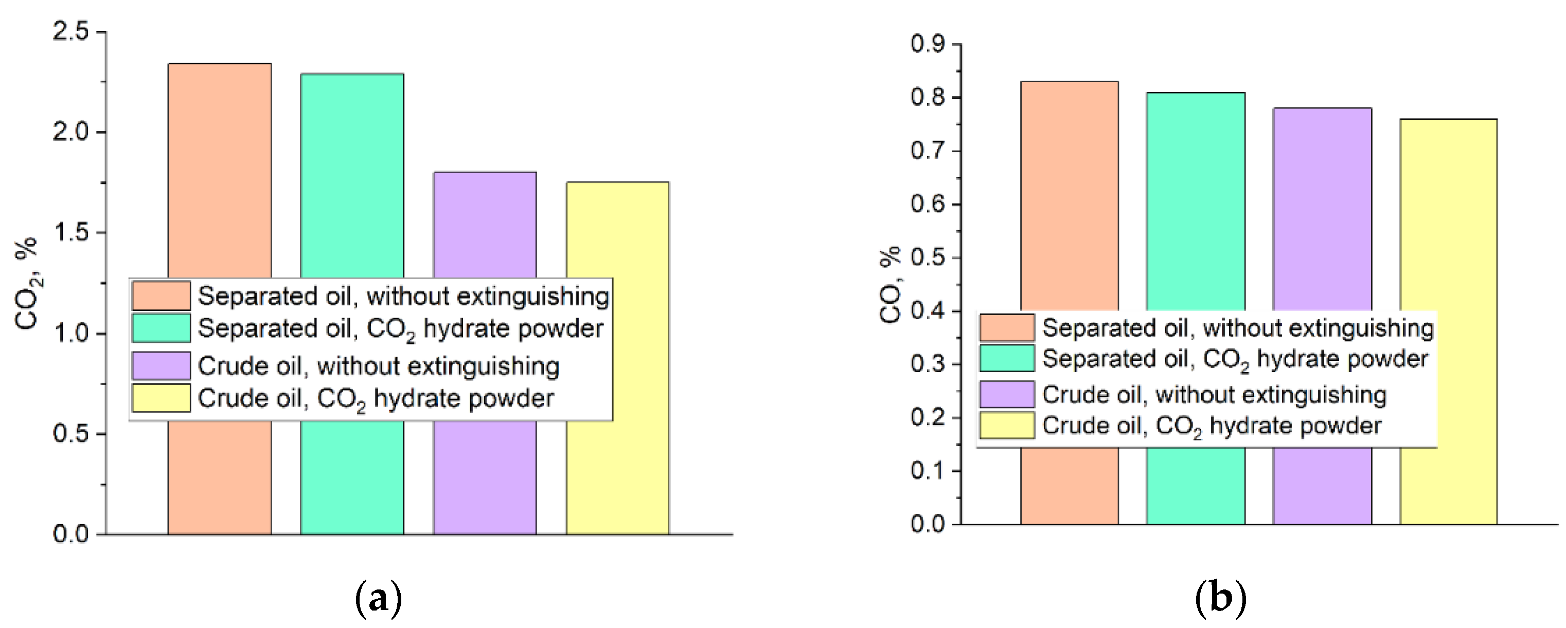 Energies 15 09585 g011