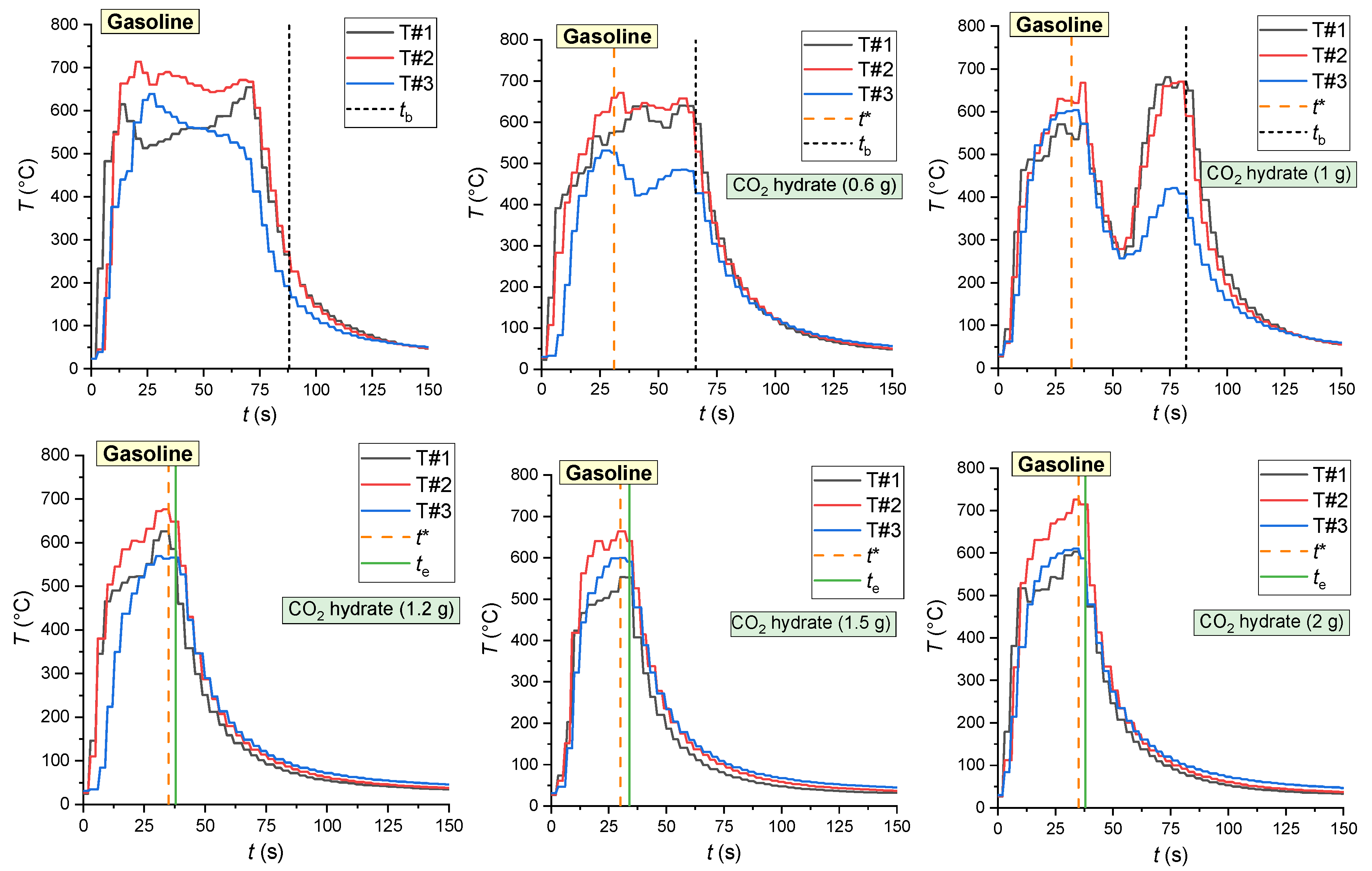 Energies 15 09585 g012
