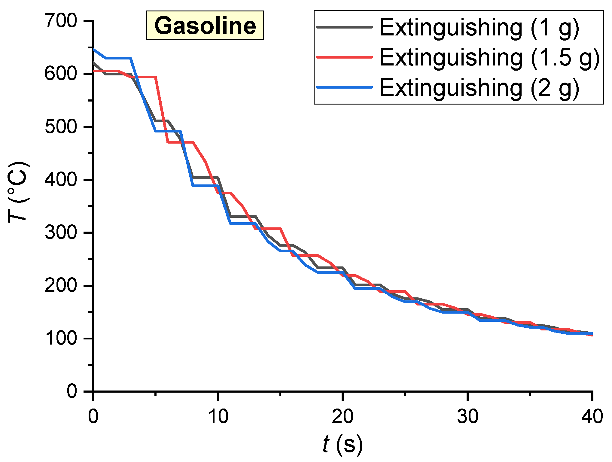 Energies 15 09585 g014