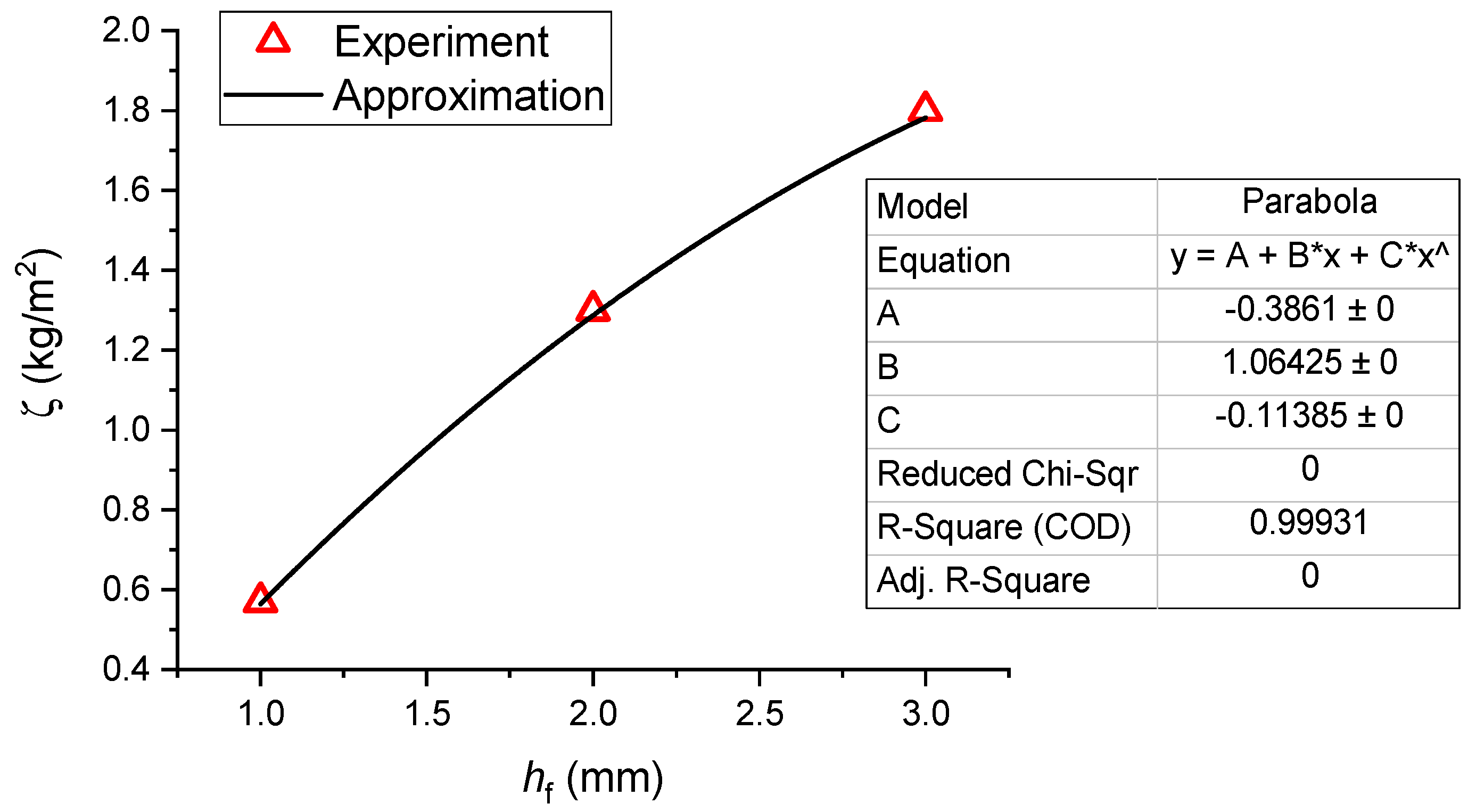 Energies 15 09585 g016