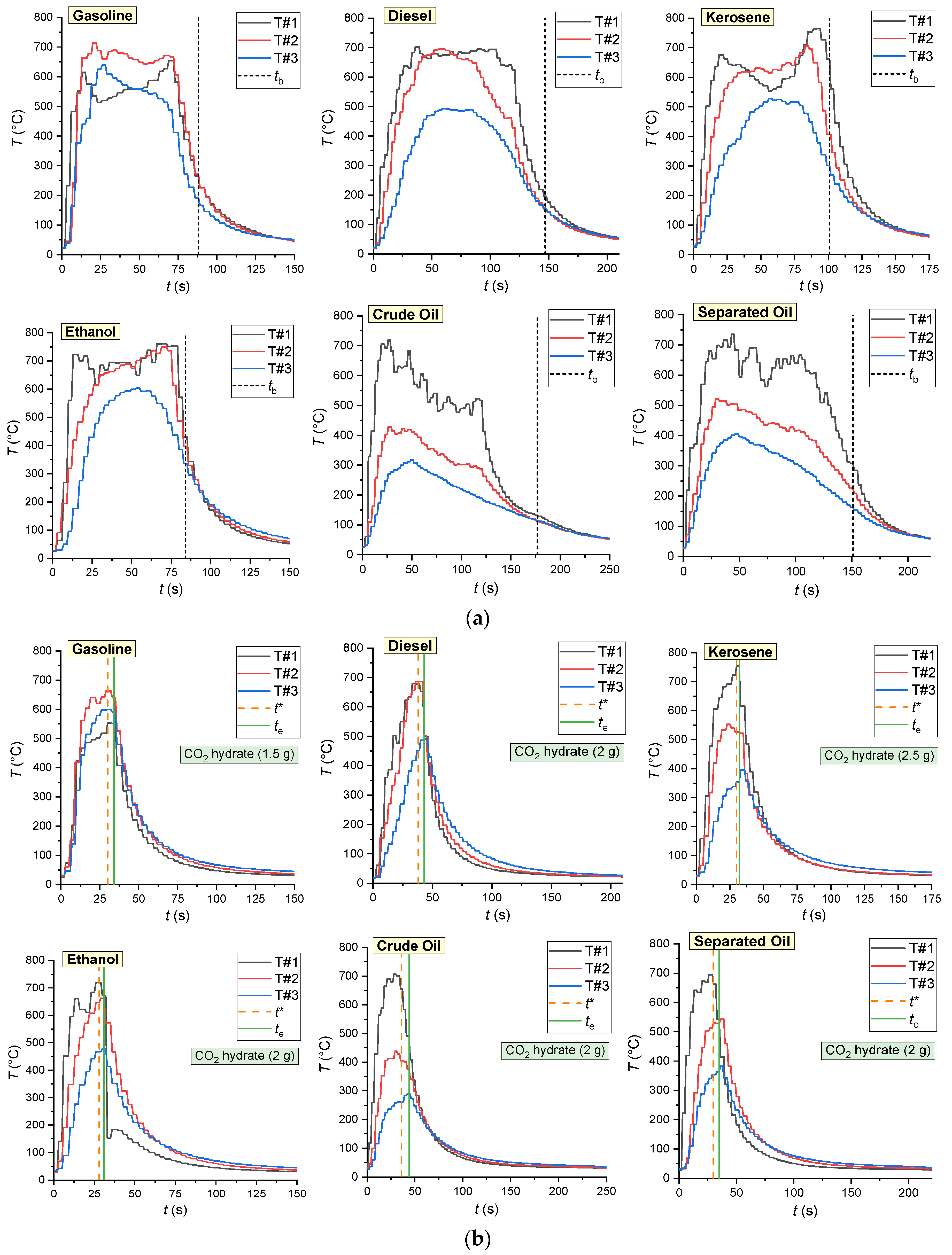 Energies 15 09585 g017