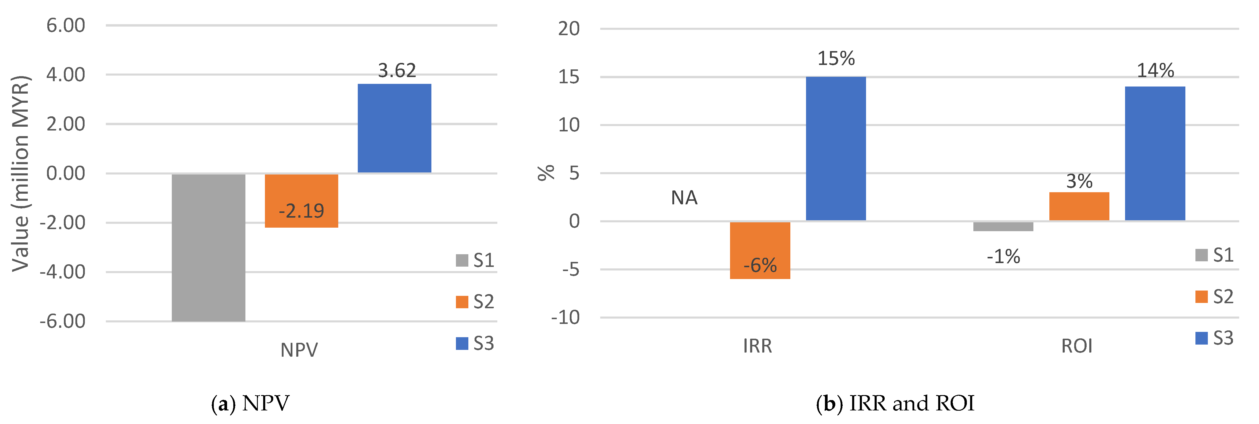 Energies 15 09586 g004