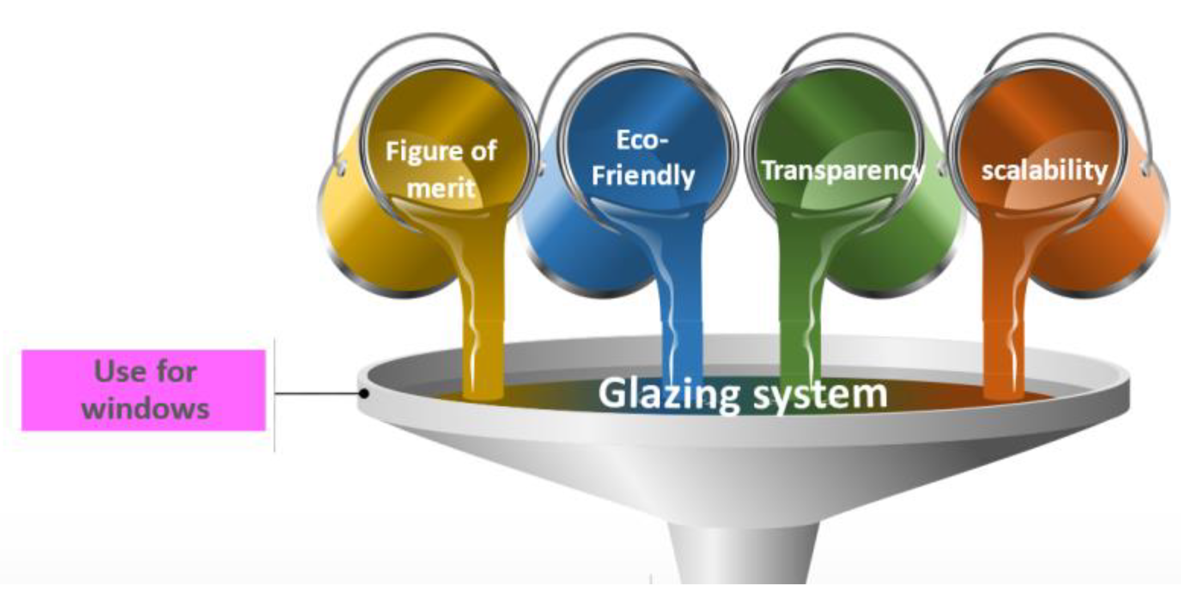 Energies 15 09589 g002