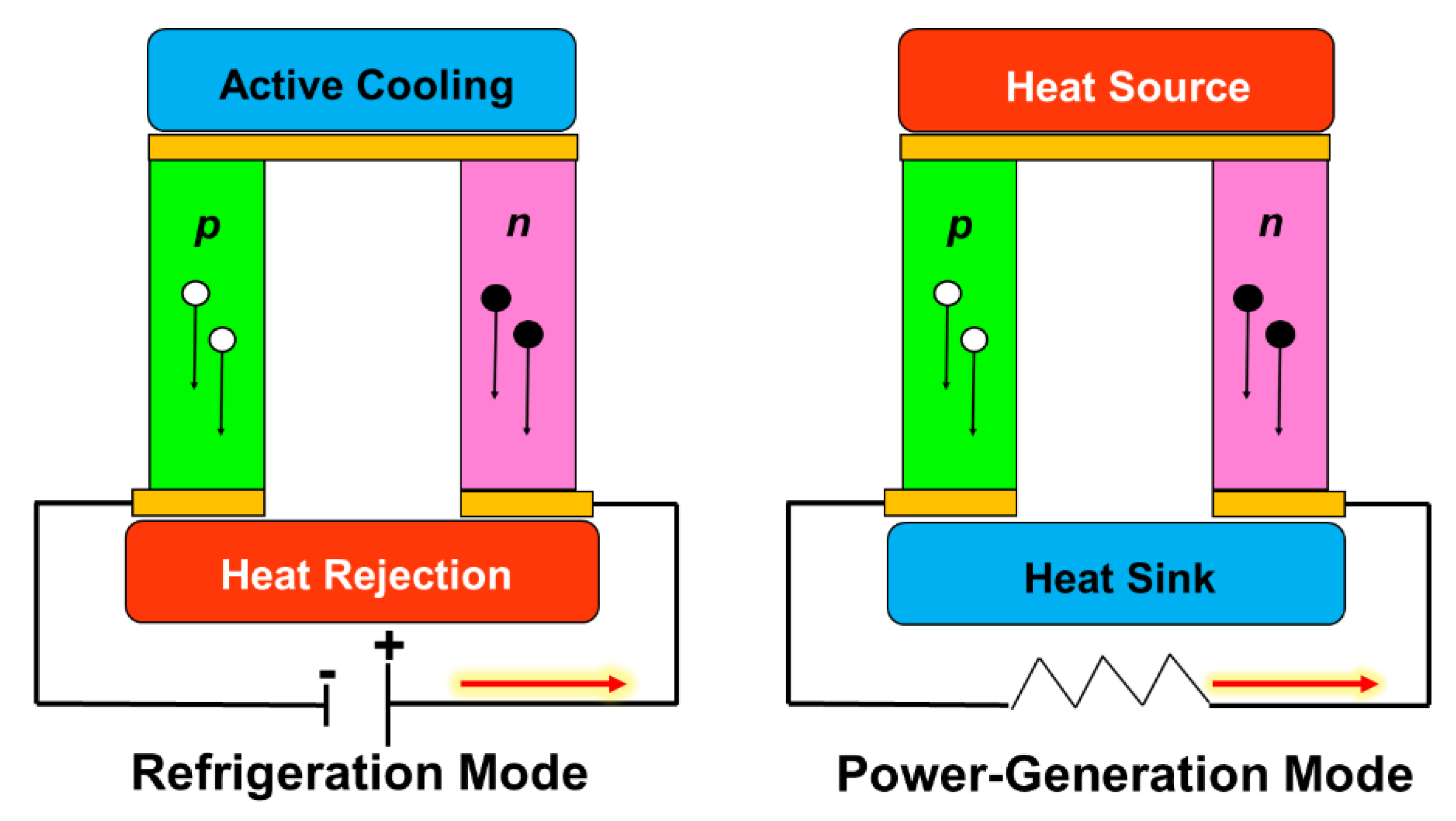 Energies 15 09589 g003