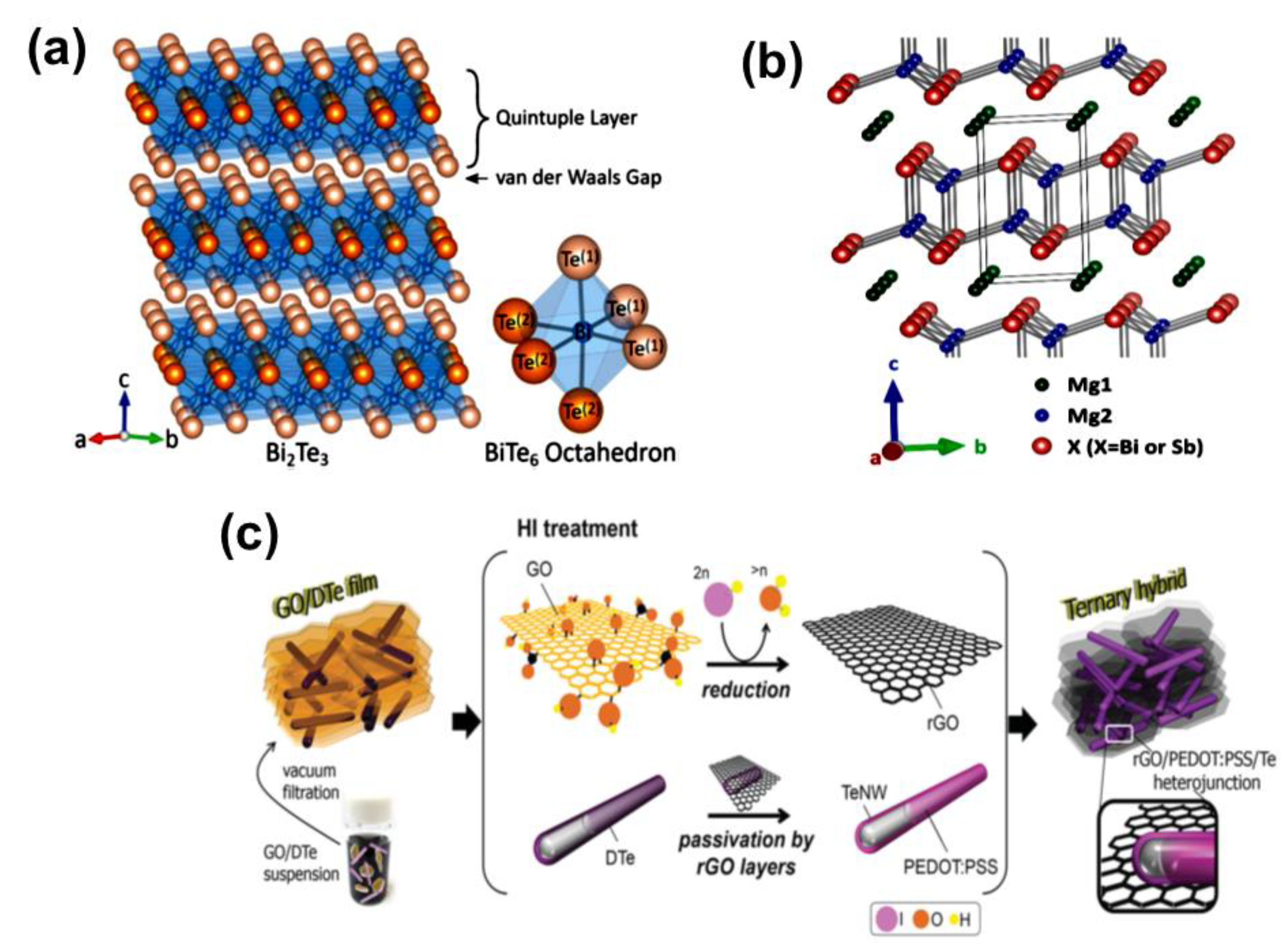 Energies 15 09589 g004