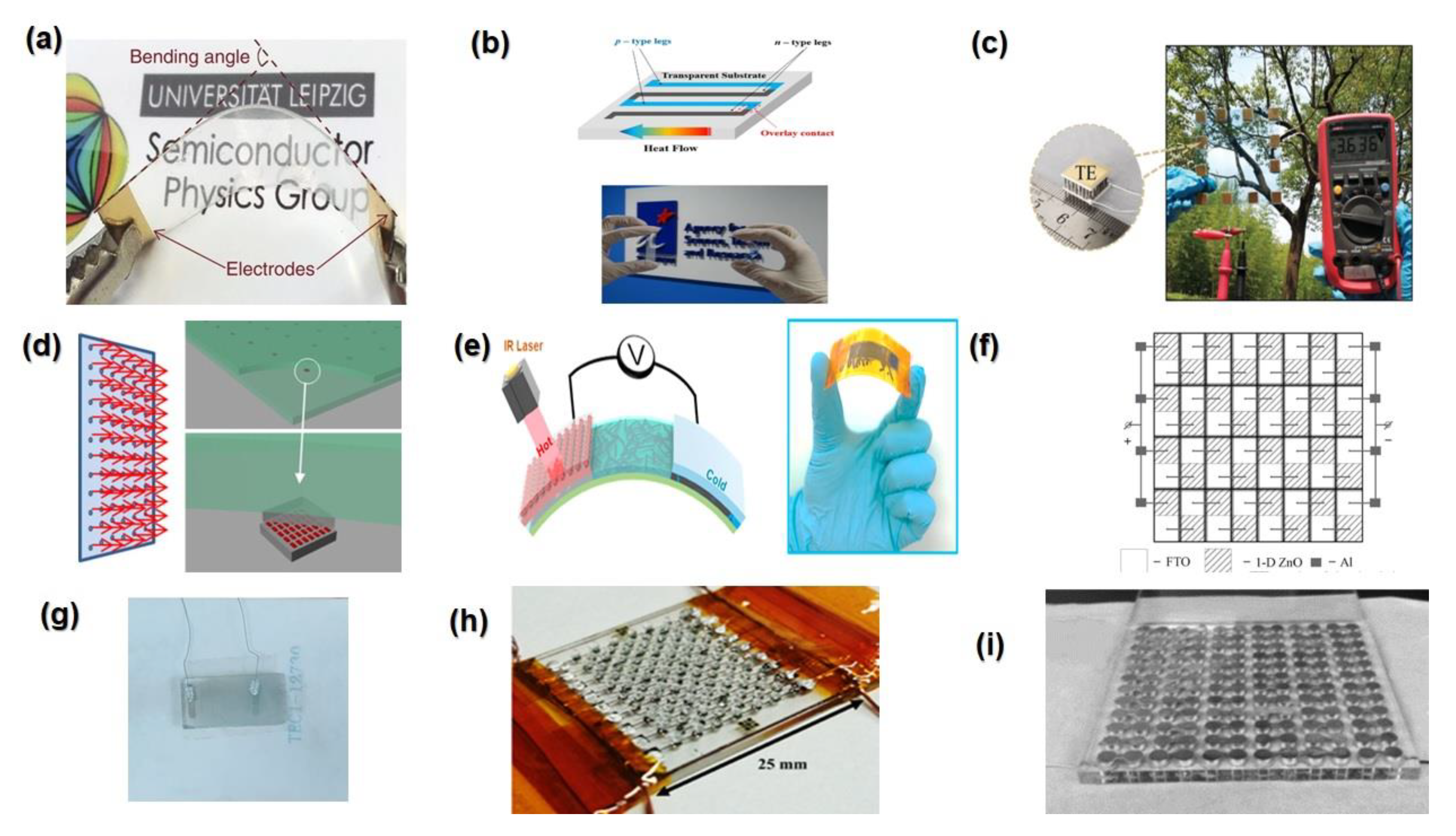 Energies 15 09589 g006