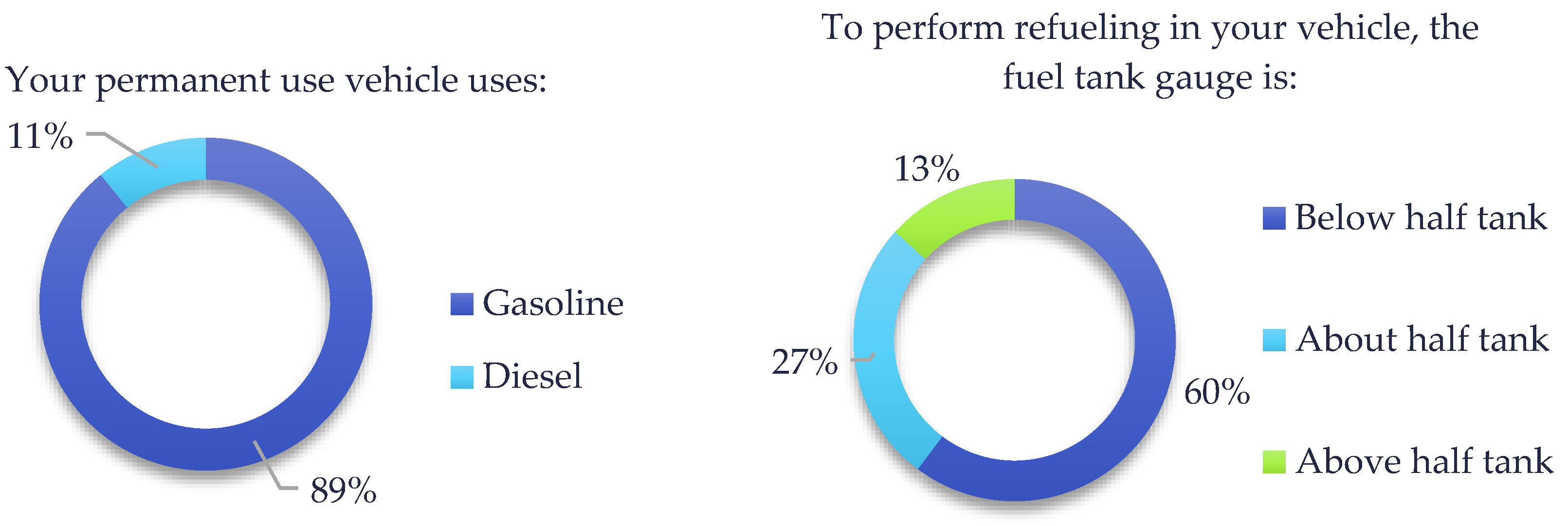 Energies 15 09590 g004