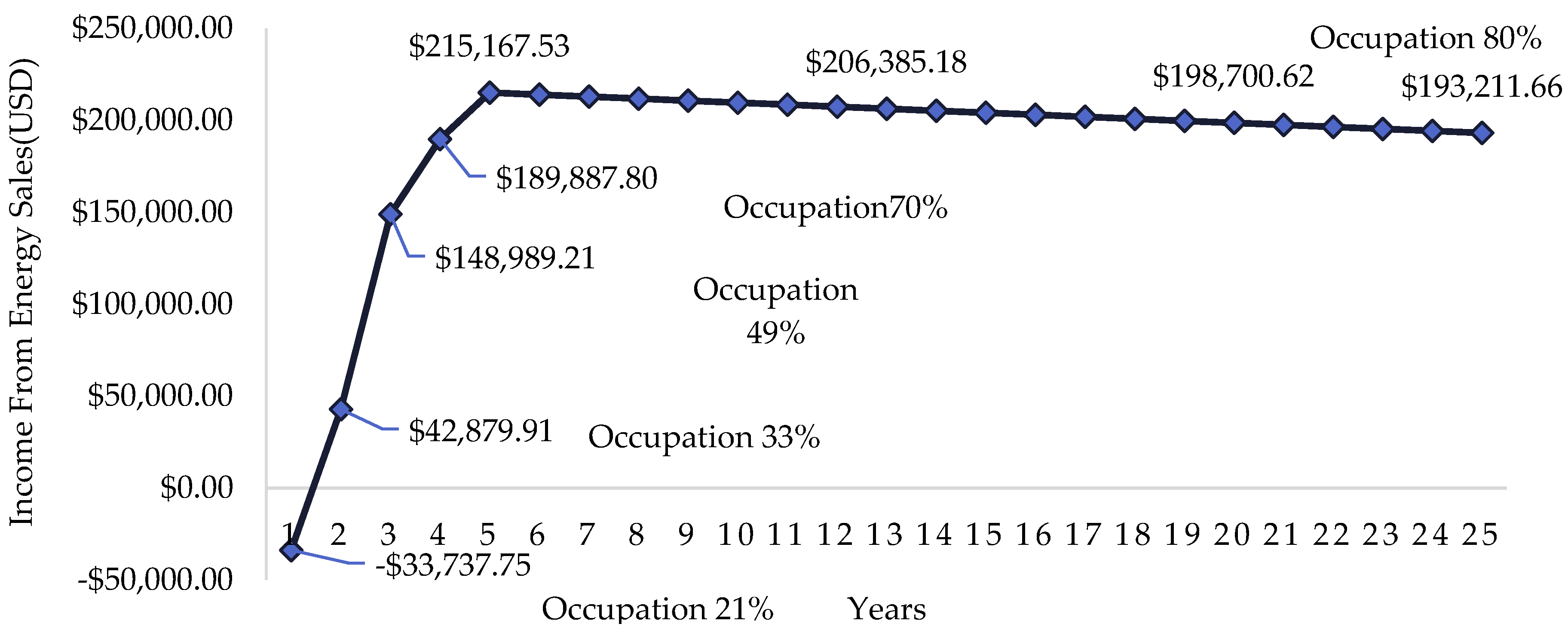 Energies 15 09590 g021