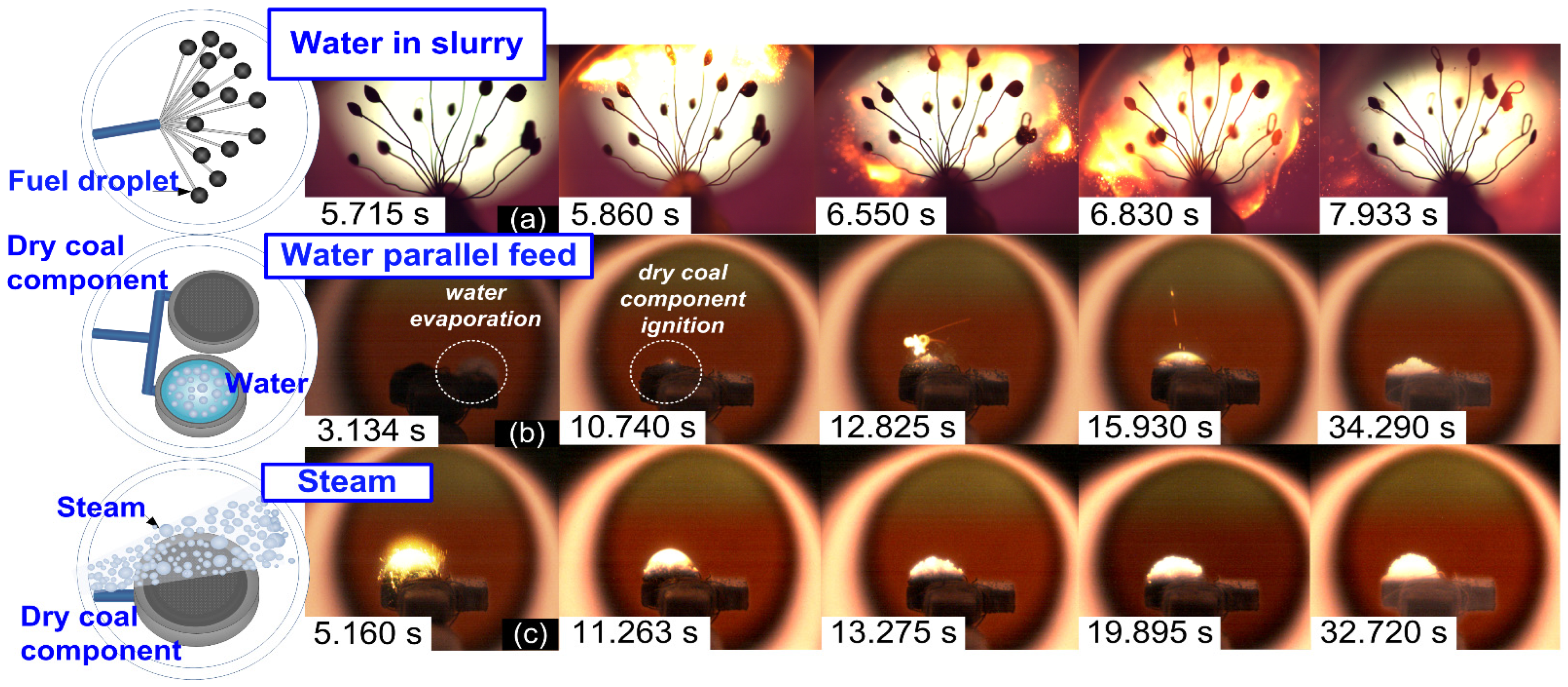 Energies 15 09591 g002