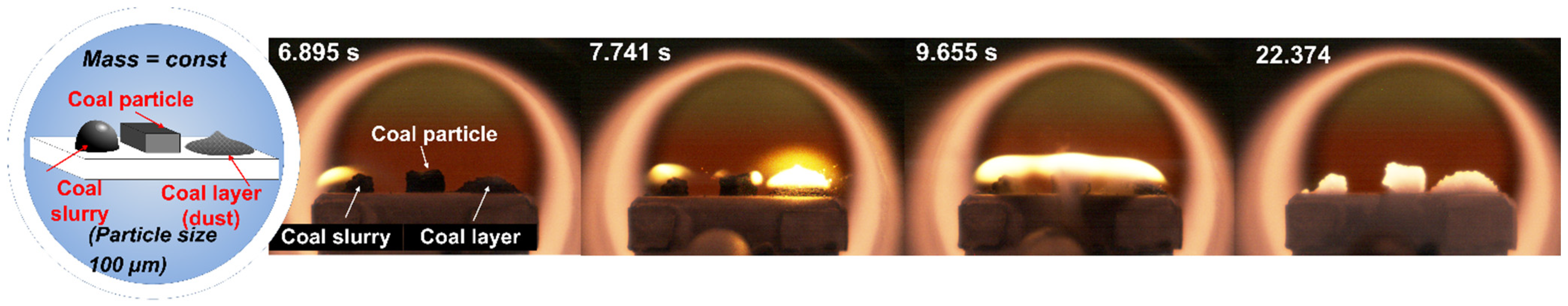 Energies 15 09591 g004