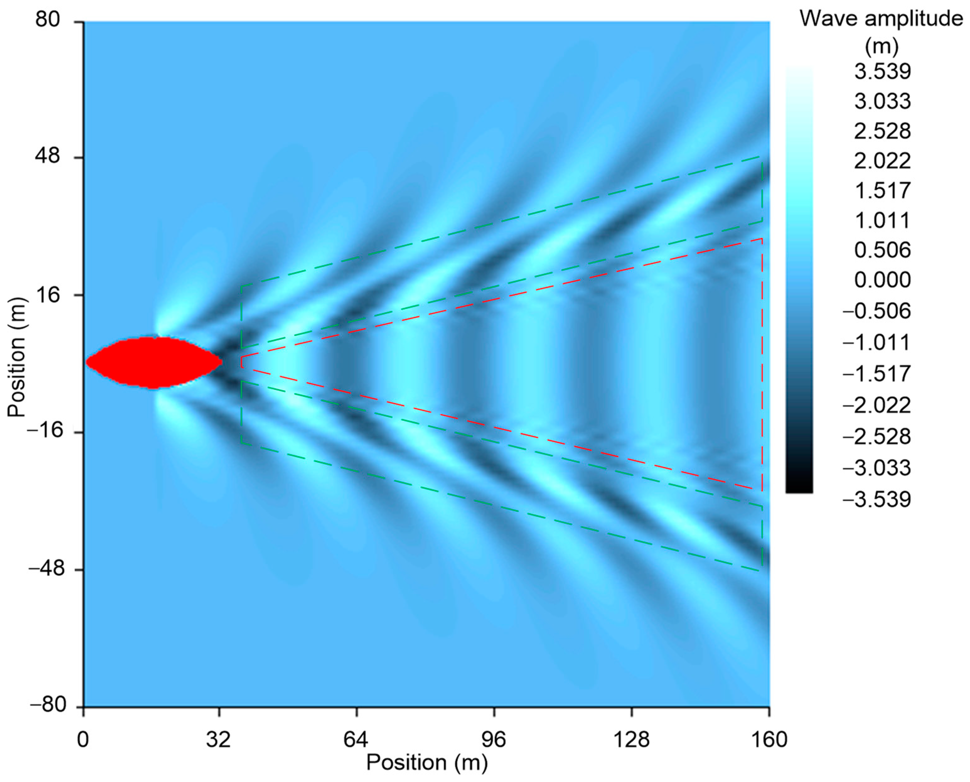 Energies 15 09592 g004