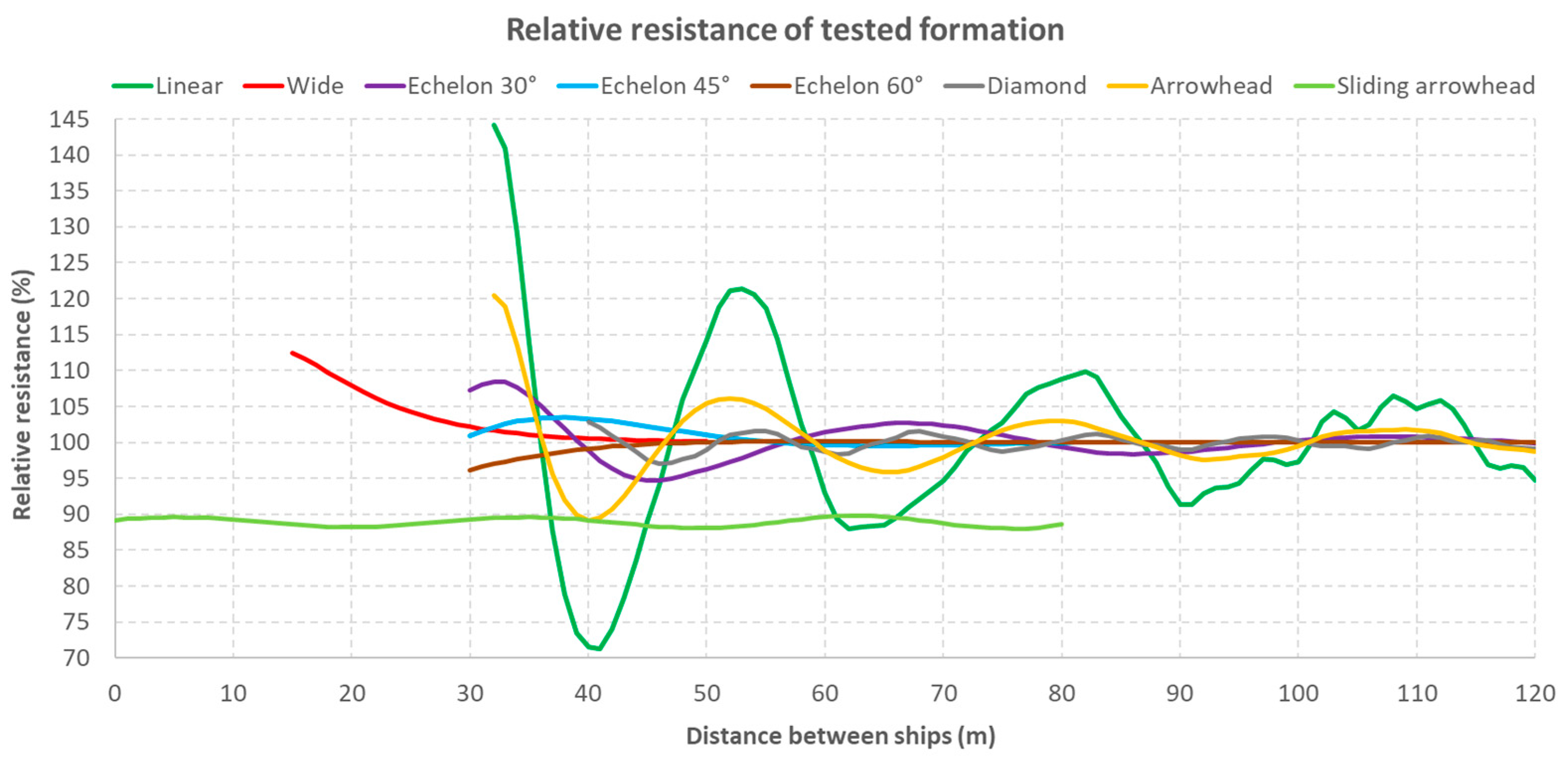 Energies 15 09592 g015