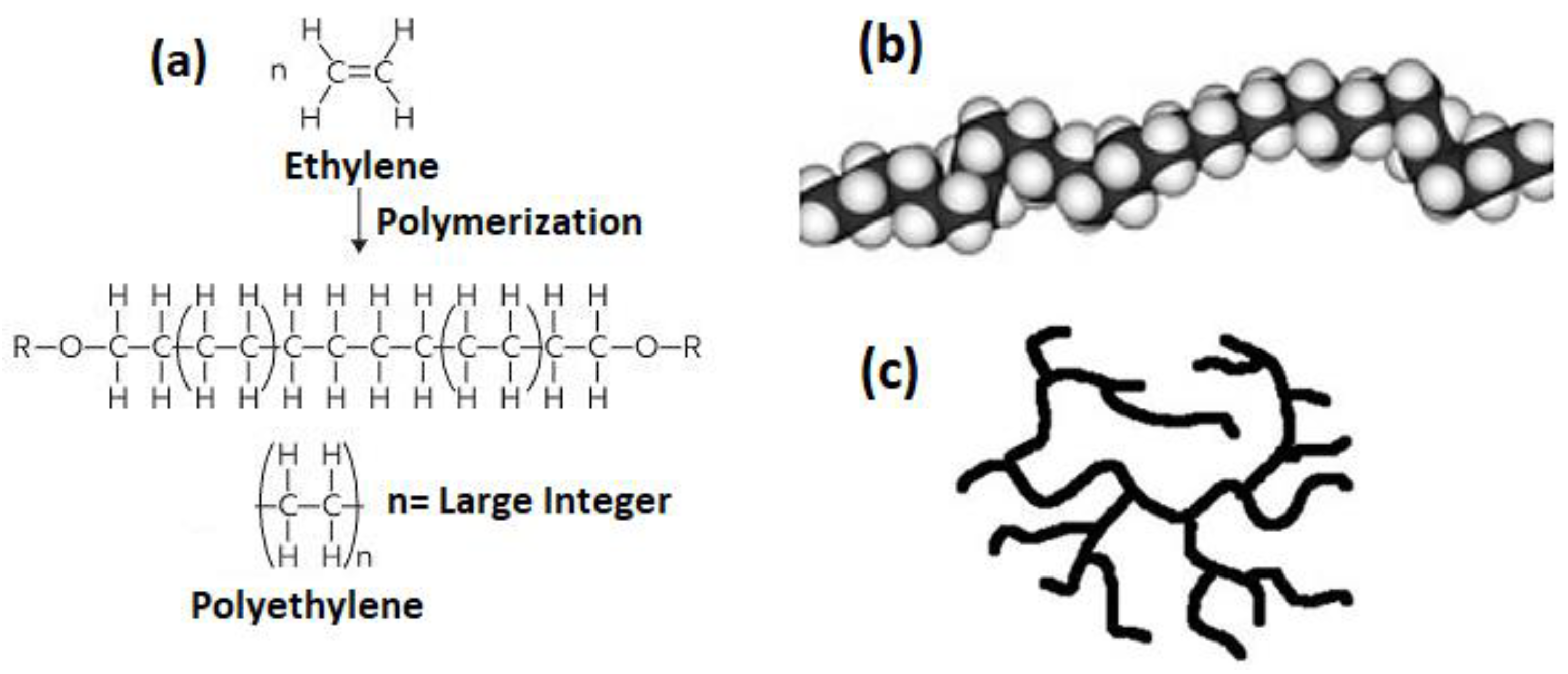 Energies 15 09594 g004