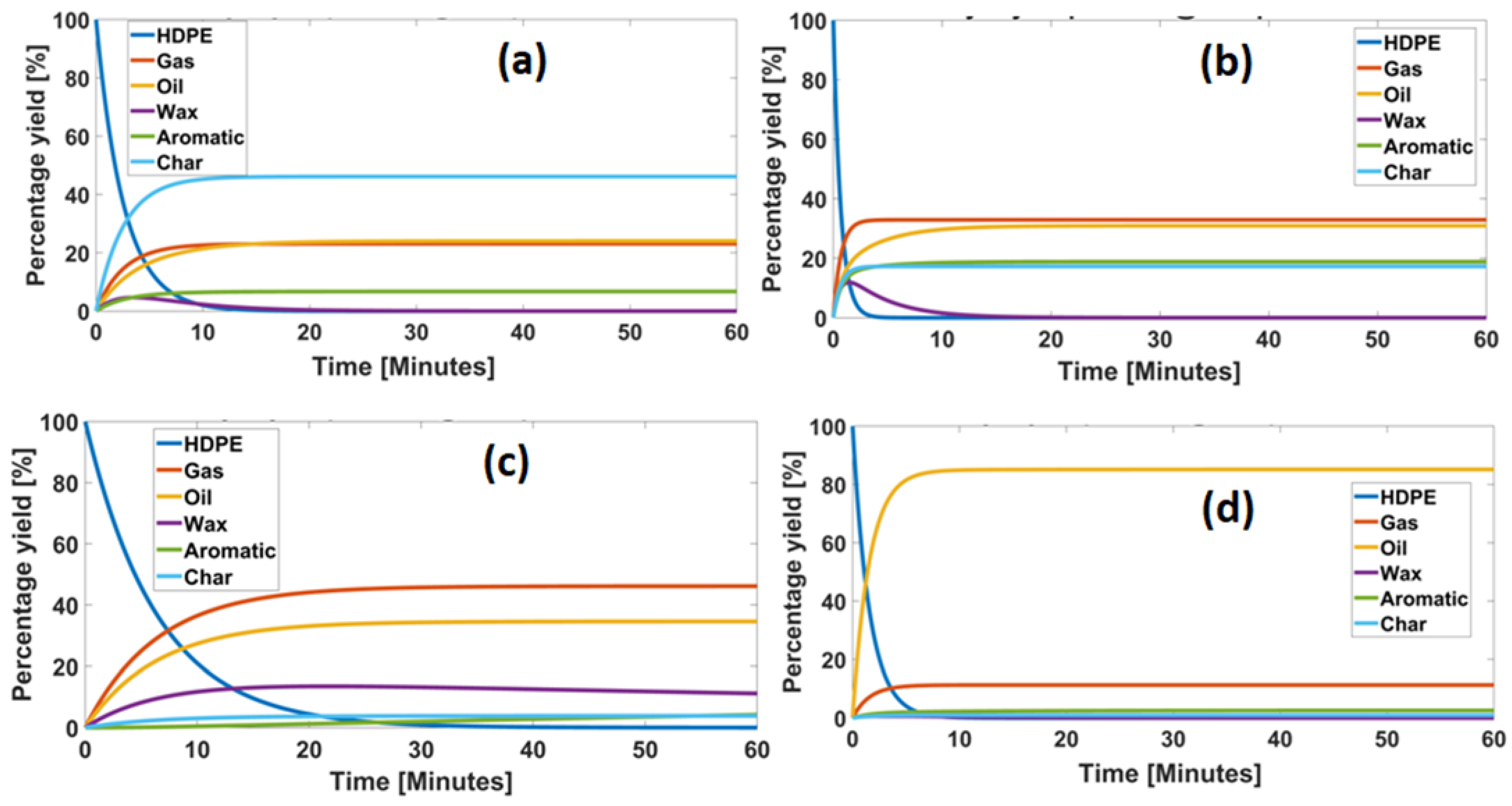 Energies 15 09594 g006
