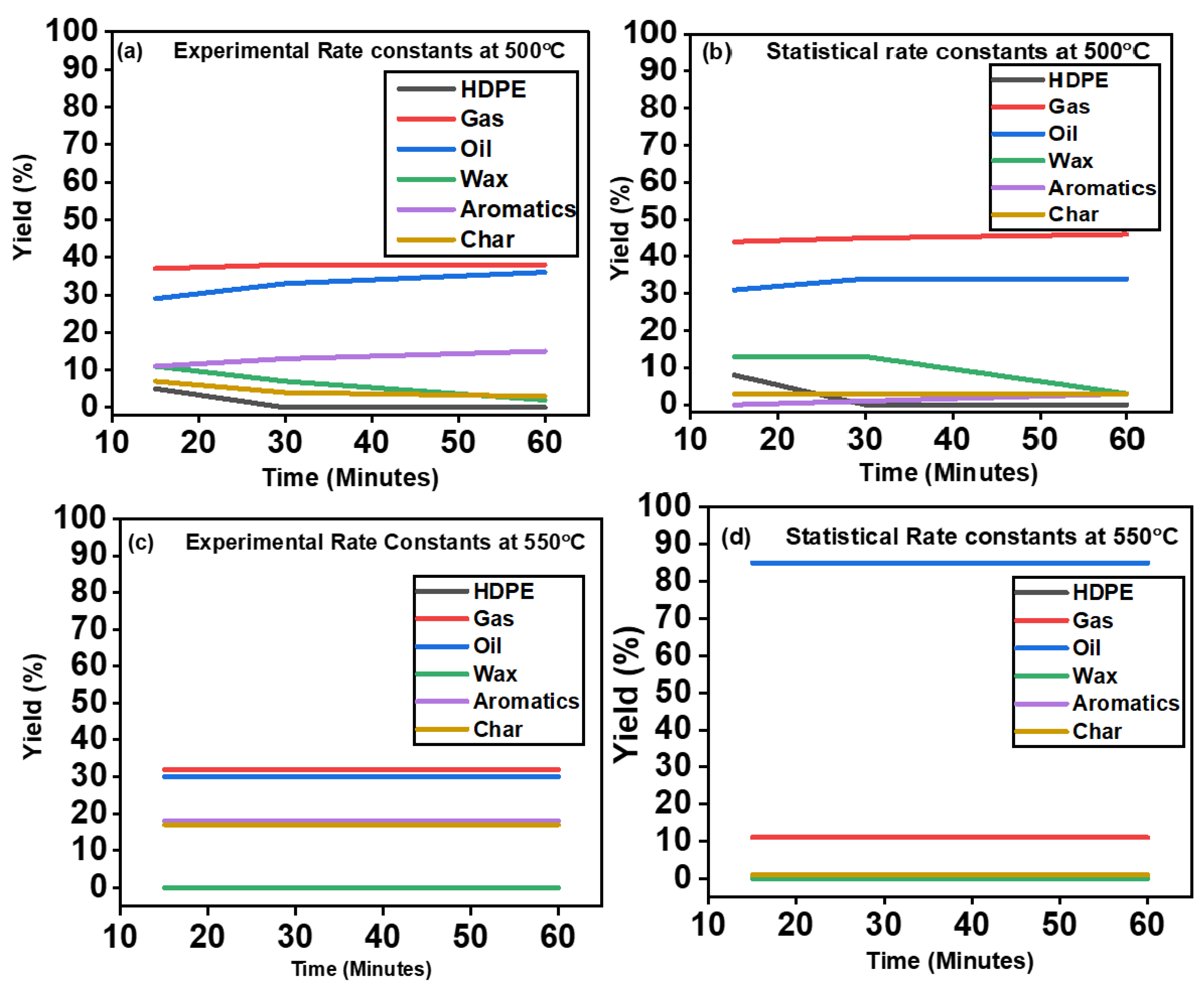 Energies 15 09594 g007